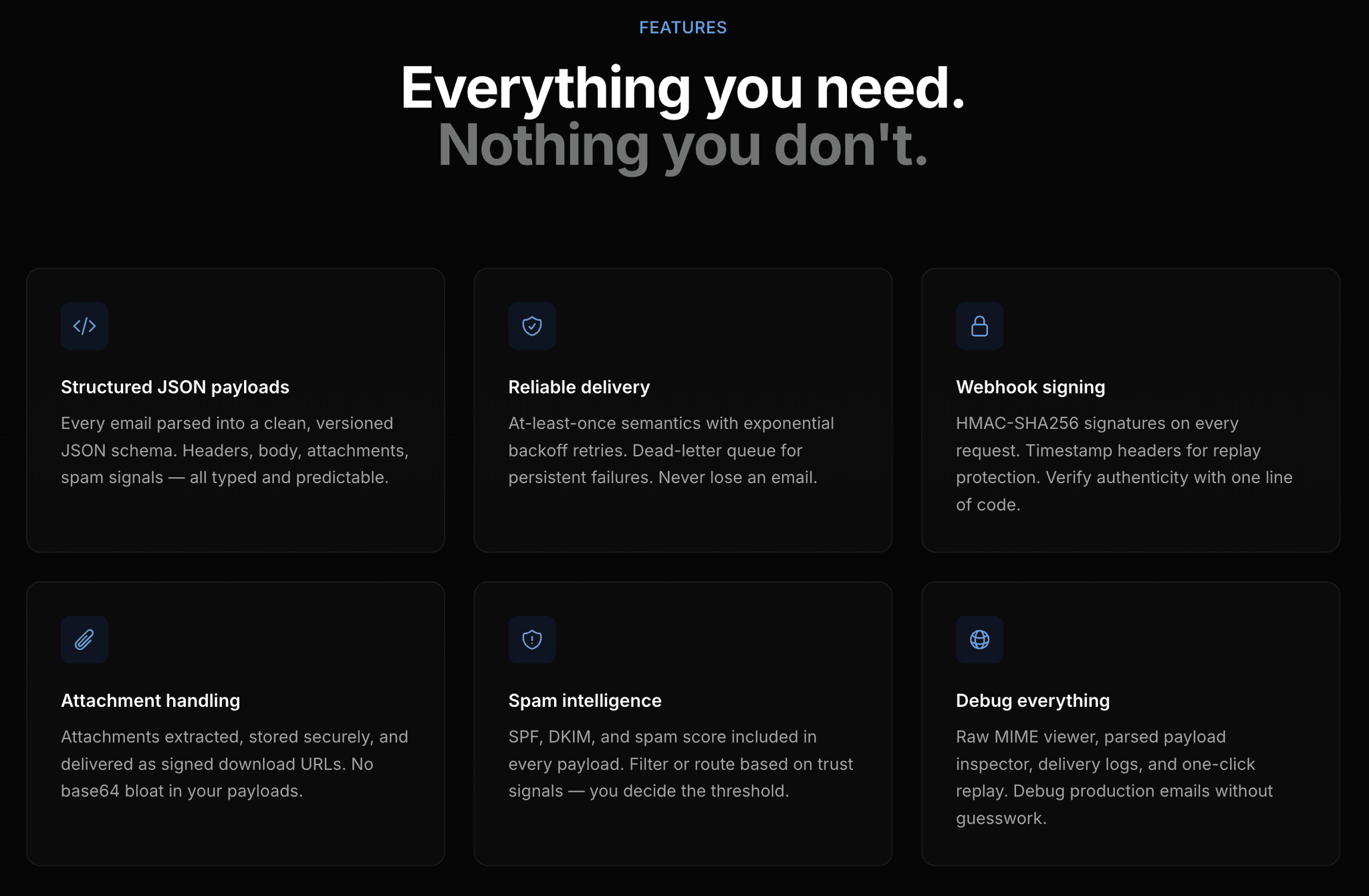 Screenshot 2 of InboundKit