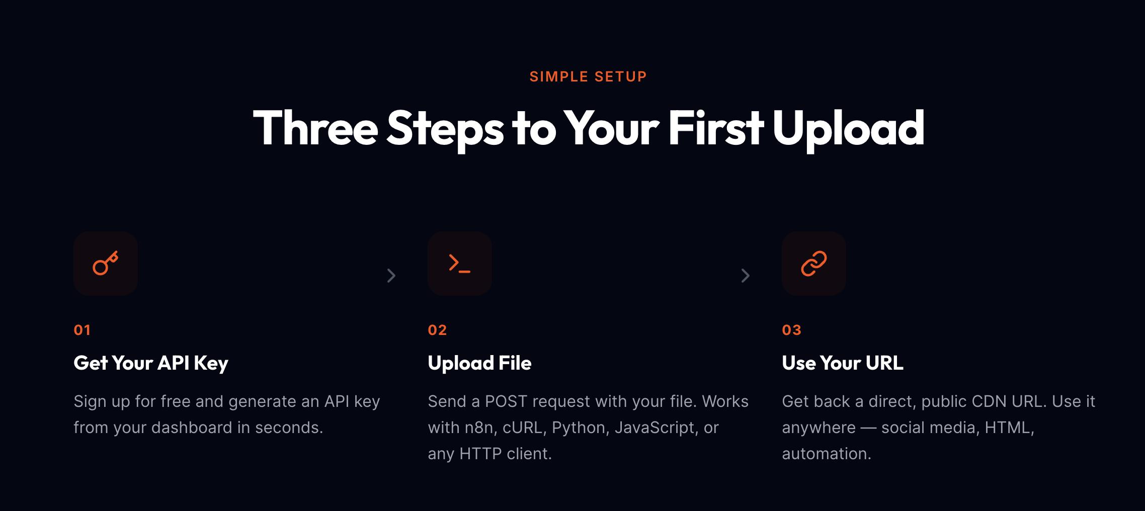 Screenshot 3 of Upload to URL