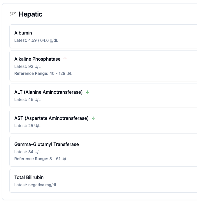 Screenshot 2 of JanusMed