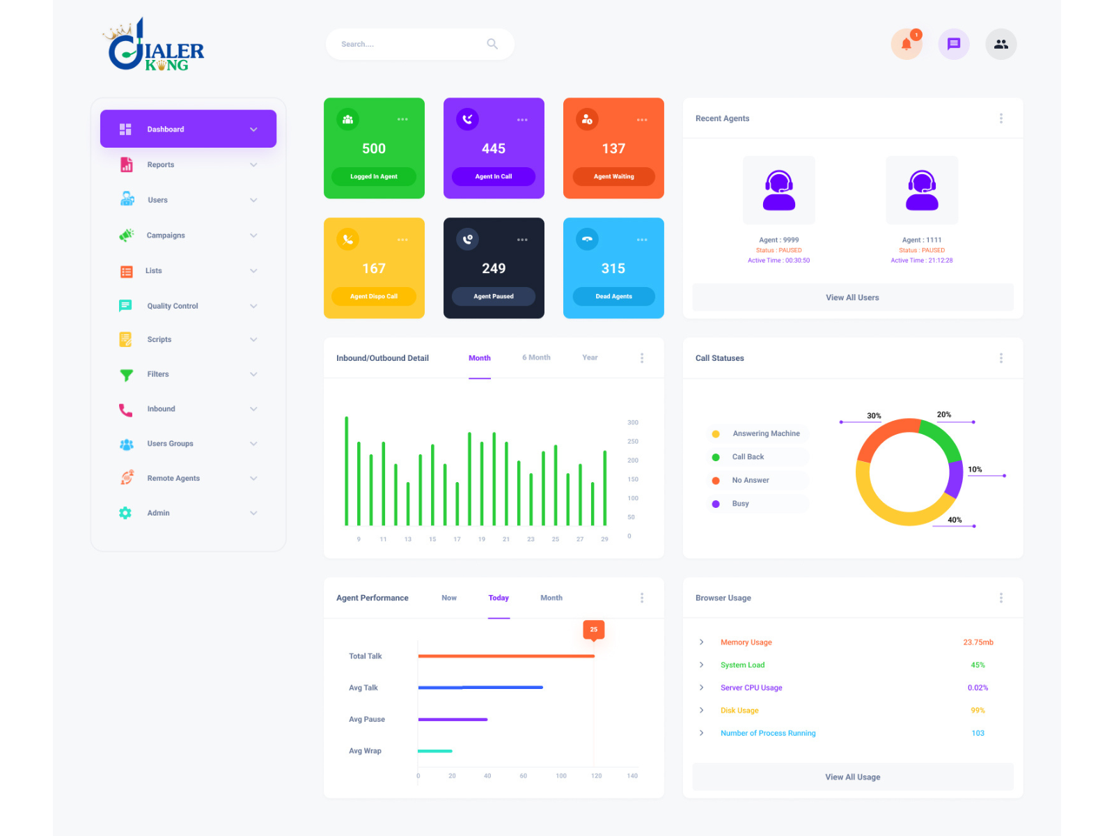 Screenshot 2 of Cluster Dialer