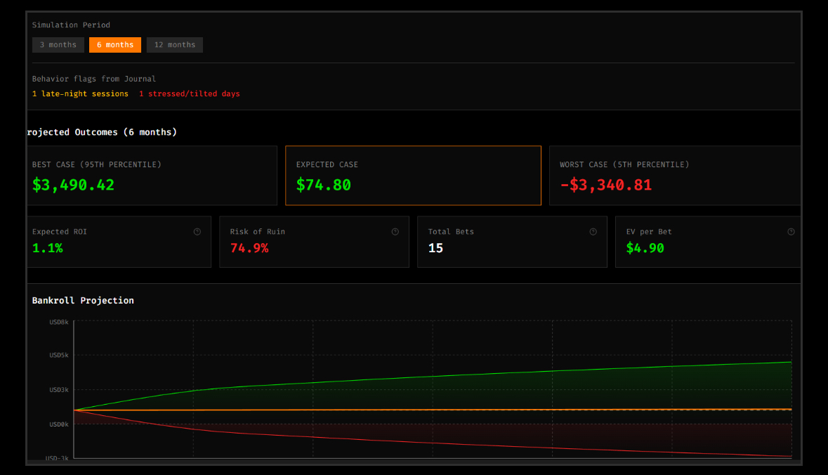 Screenshot 3 of BNKRL