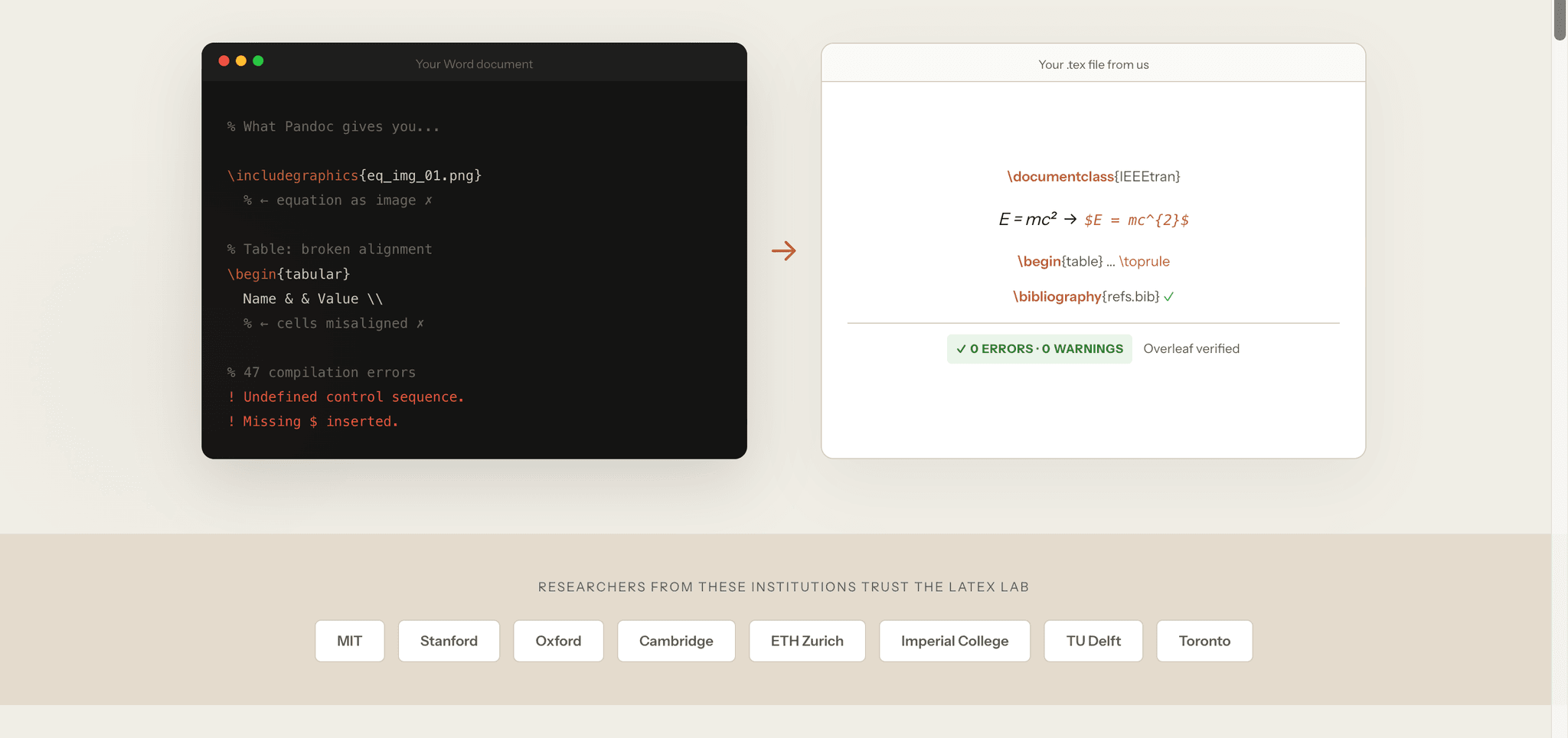Screenshot 2 of The LaTeX Lab