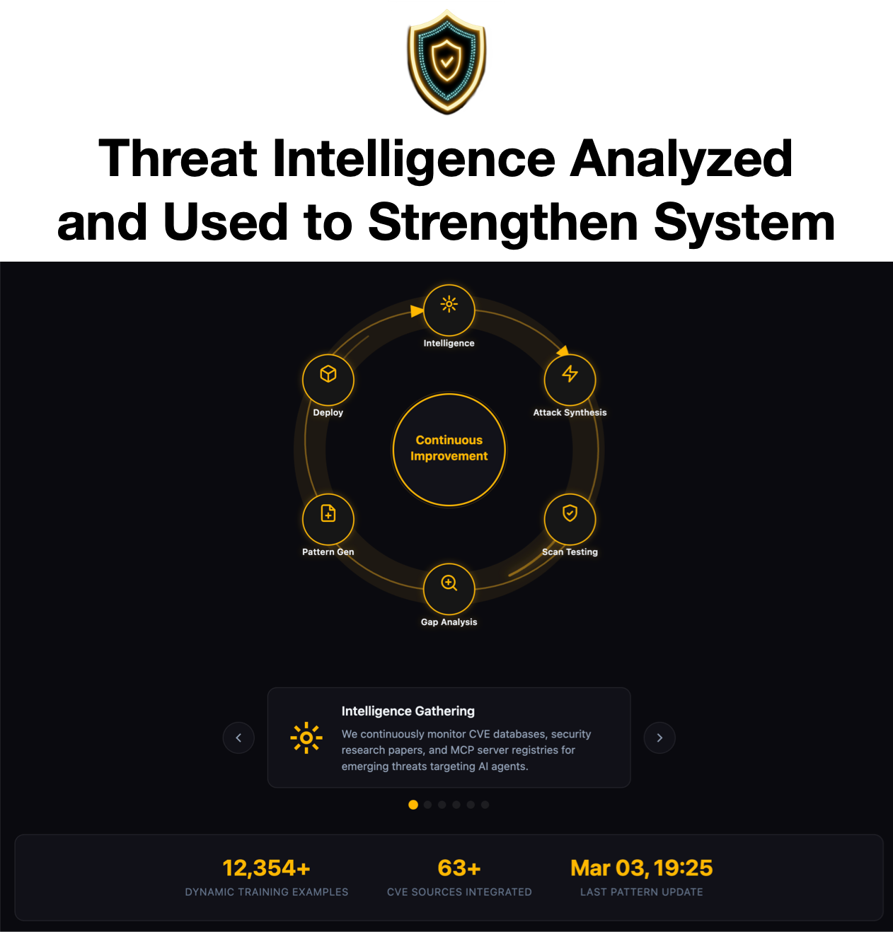 Screenshot 4 of AI Security Guard