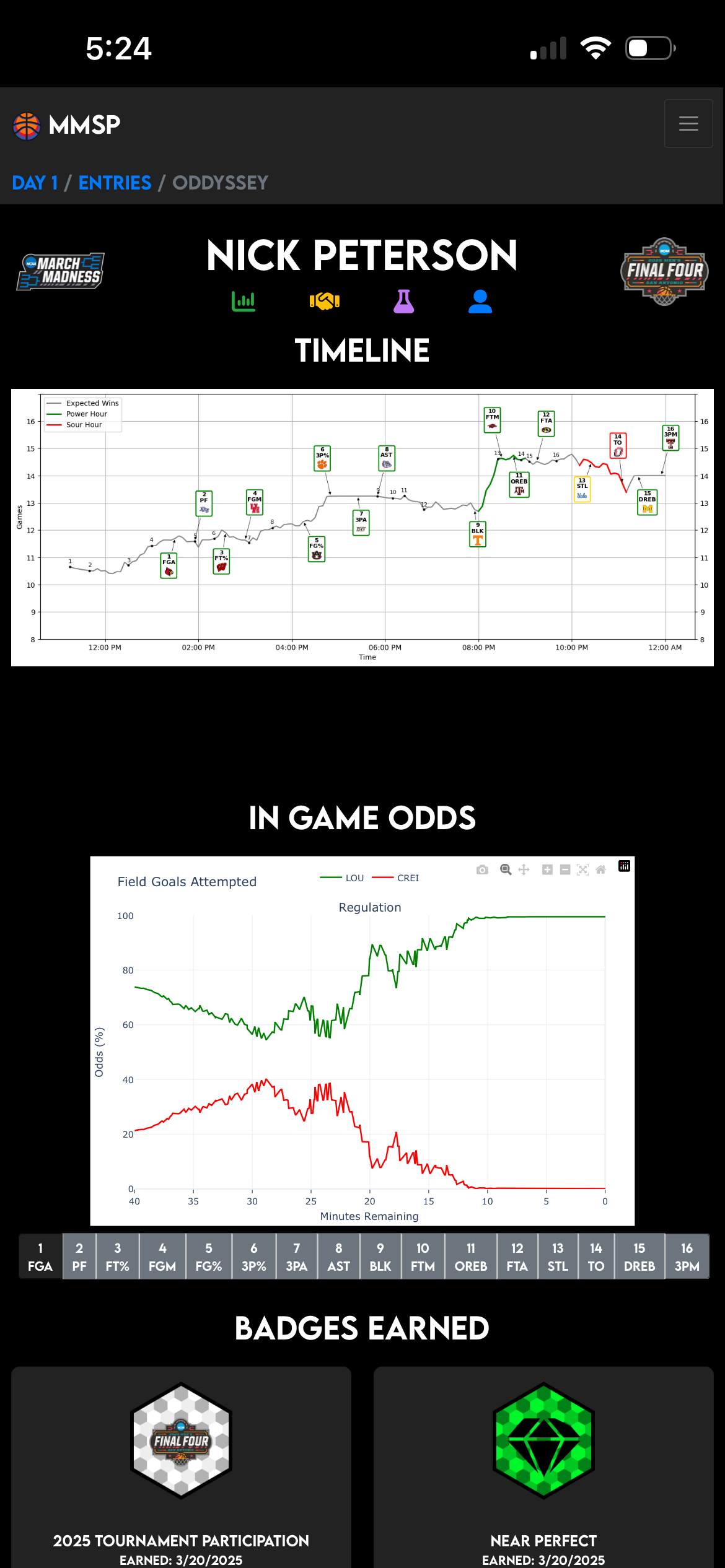 Screenshot 4 of March Madness Survivor Pool