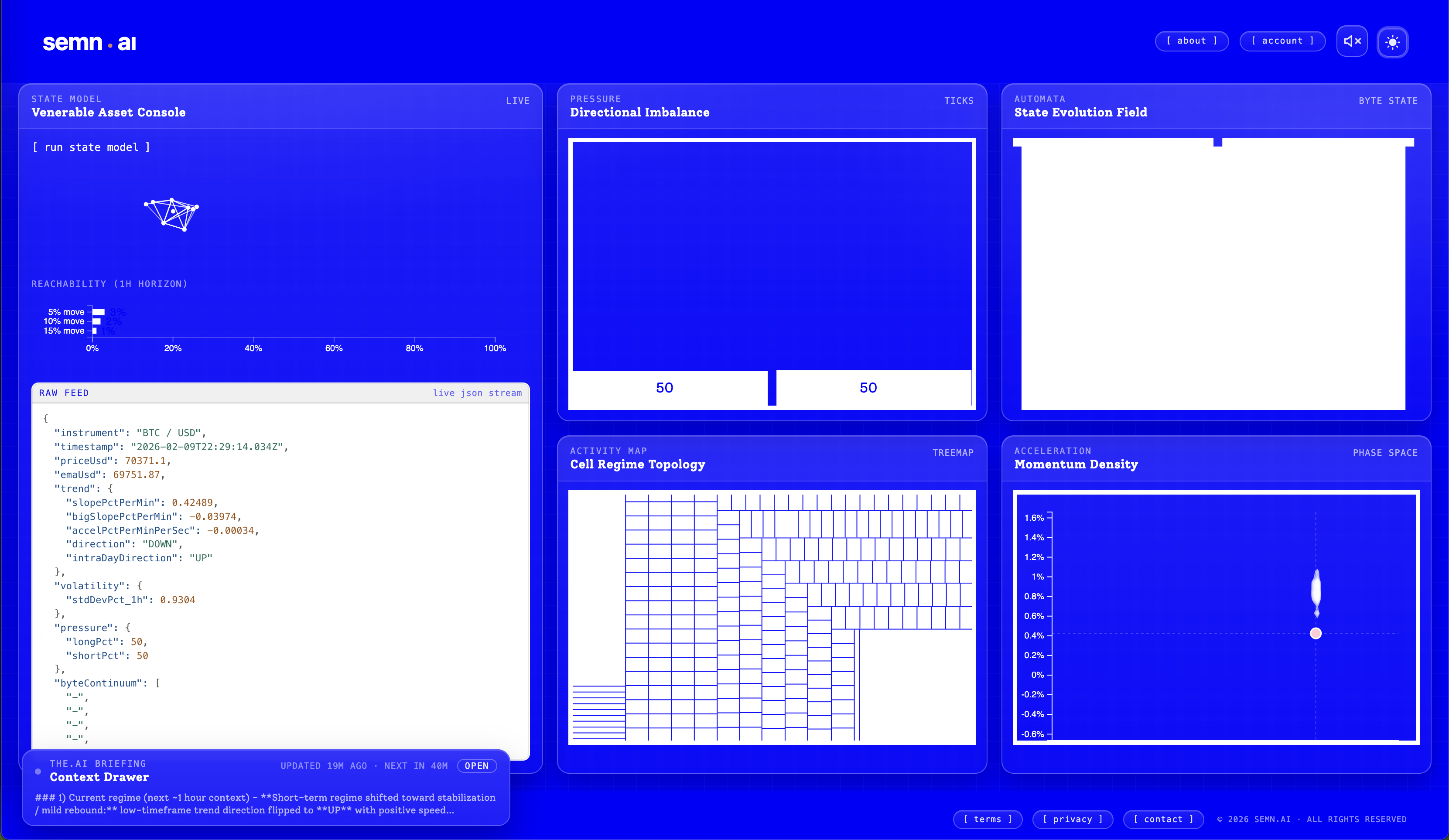 Screenshot 2 of semn.ai
