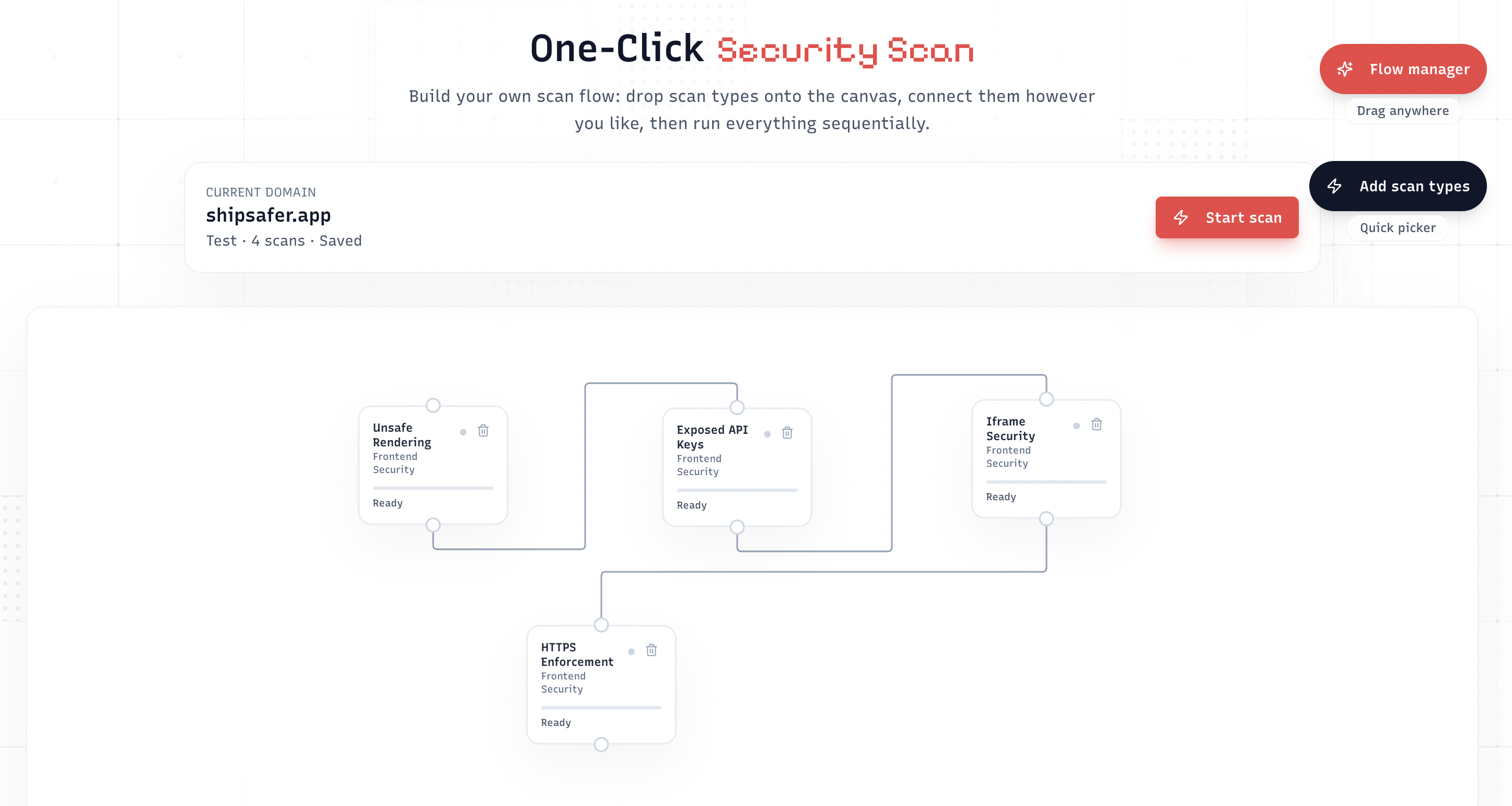 Screenshot 5 of ShipSafer