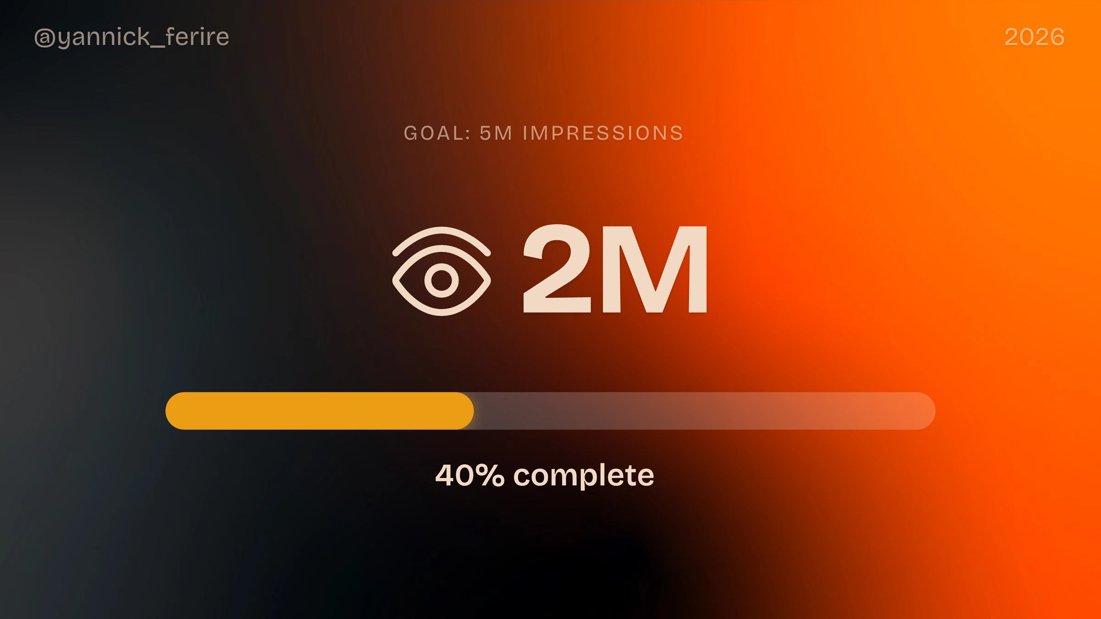 Screenshot 4 of 🐯 GROAR