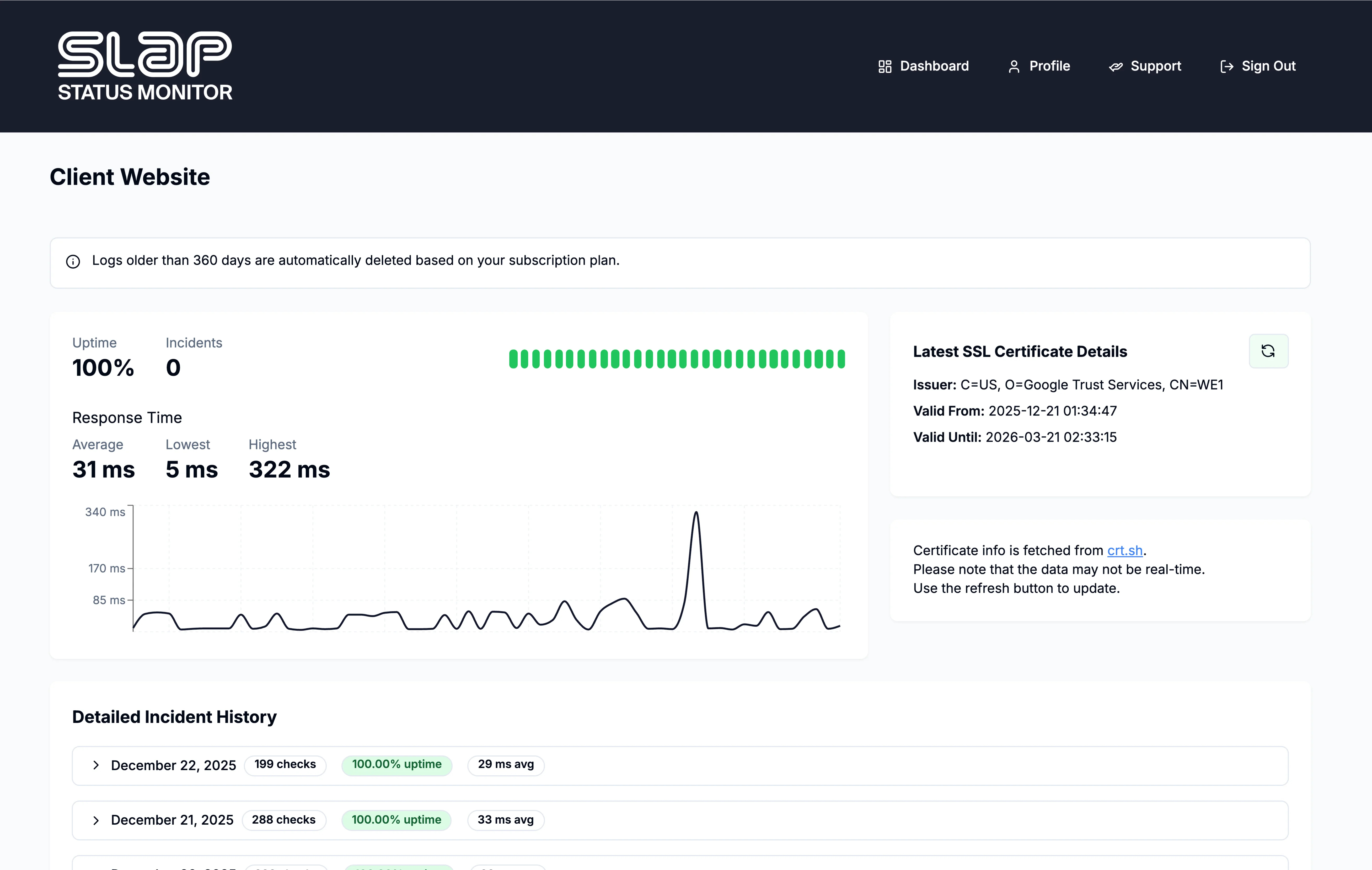 Screenshot 4 of SLAP - Status Manager
