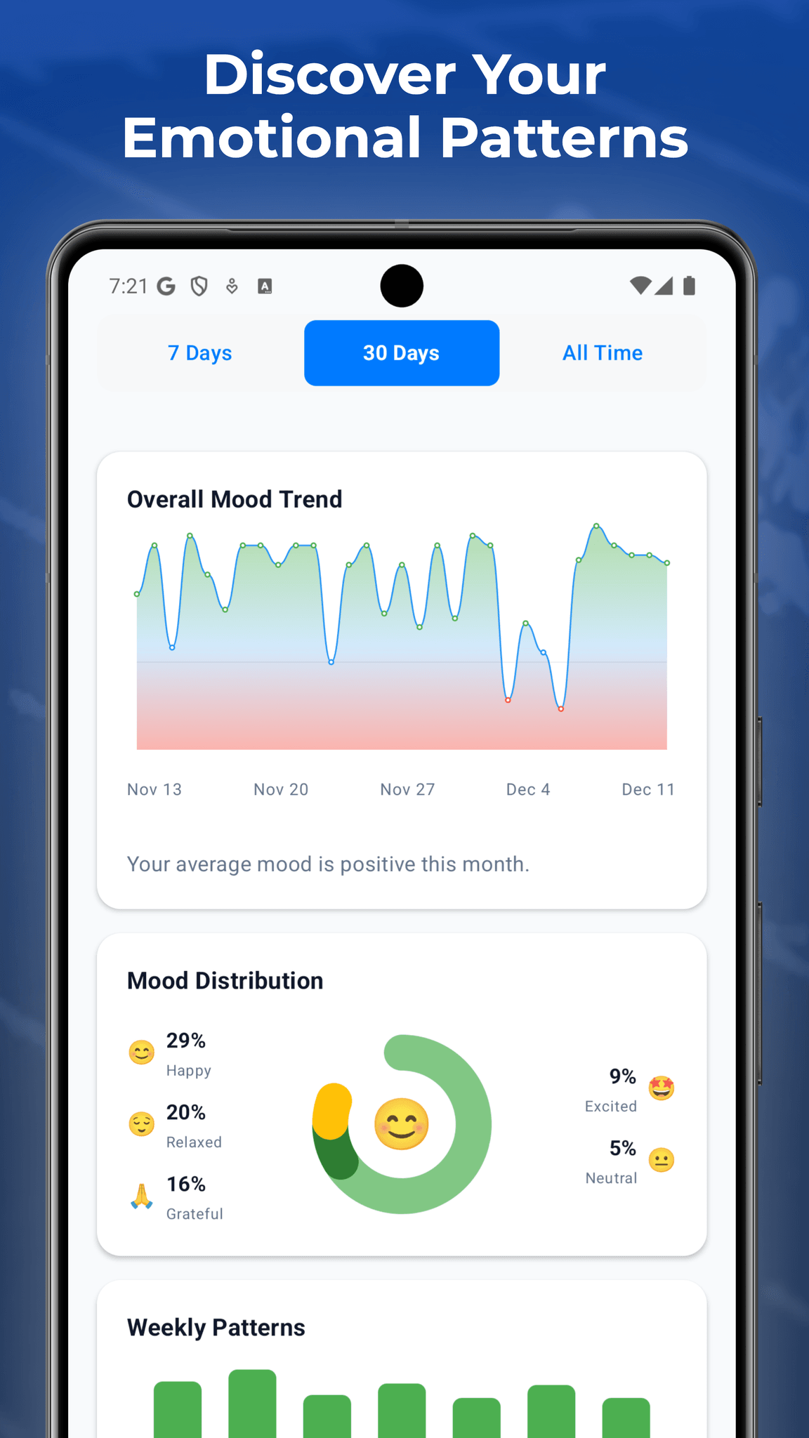 Screenshot 3 of MoodJot