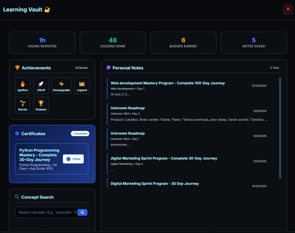 Screenshot 5 of LearnOptima
