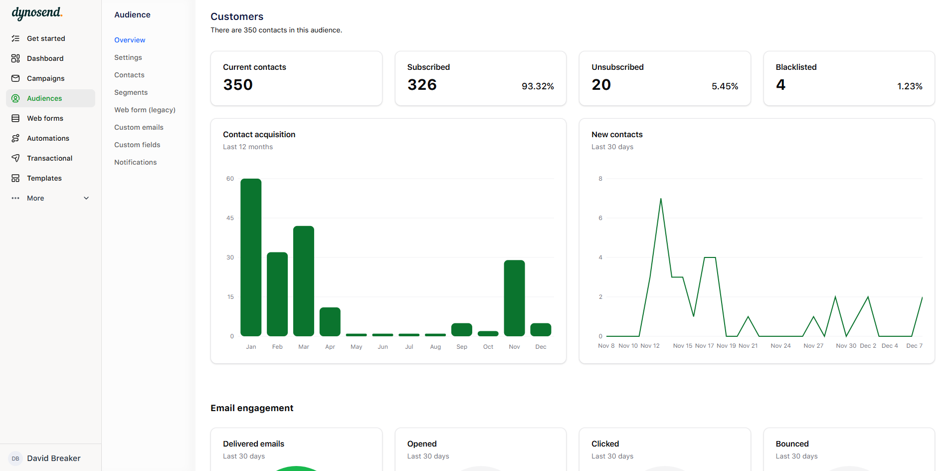 Screenshot 3 of Dynosend