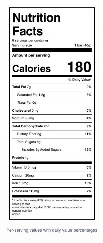 Screenshot 3 of Nutrition Facts Label Generator