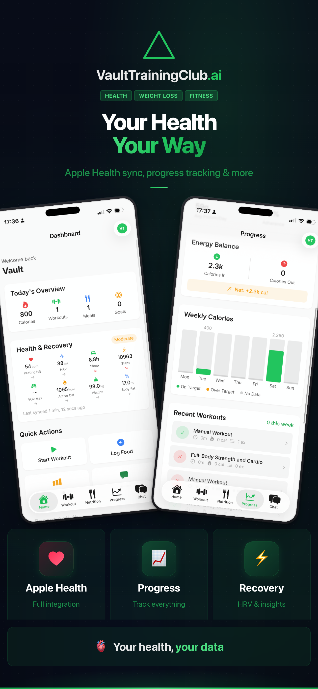 Screenshot 1 of VaultTrainingClub.ai