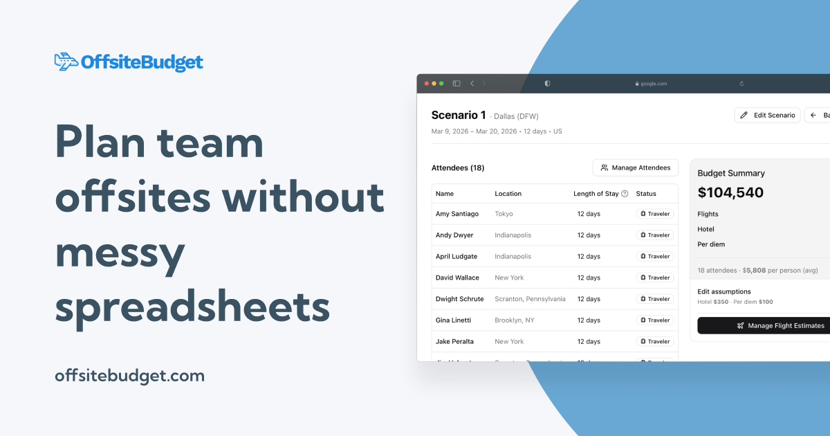 Screenshot 1 of OffsiteBudget