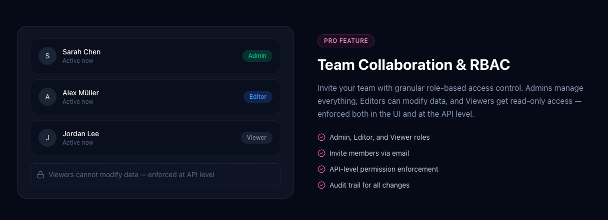 Screenshot 3 of Silent Dock