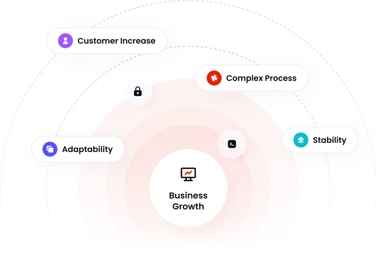 Screenshot 4 of Automa