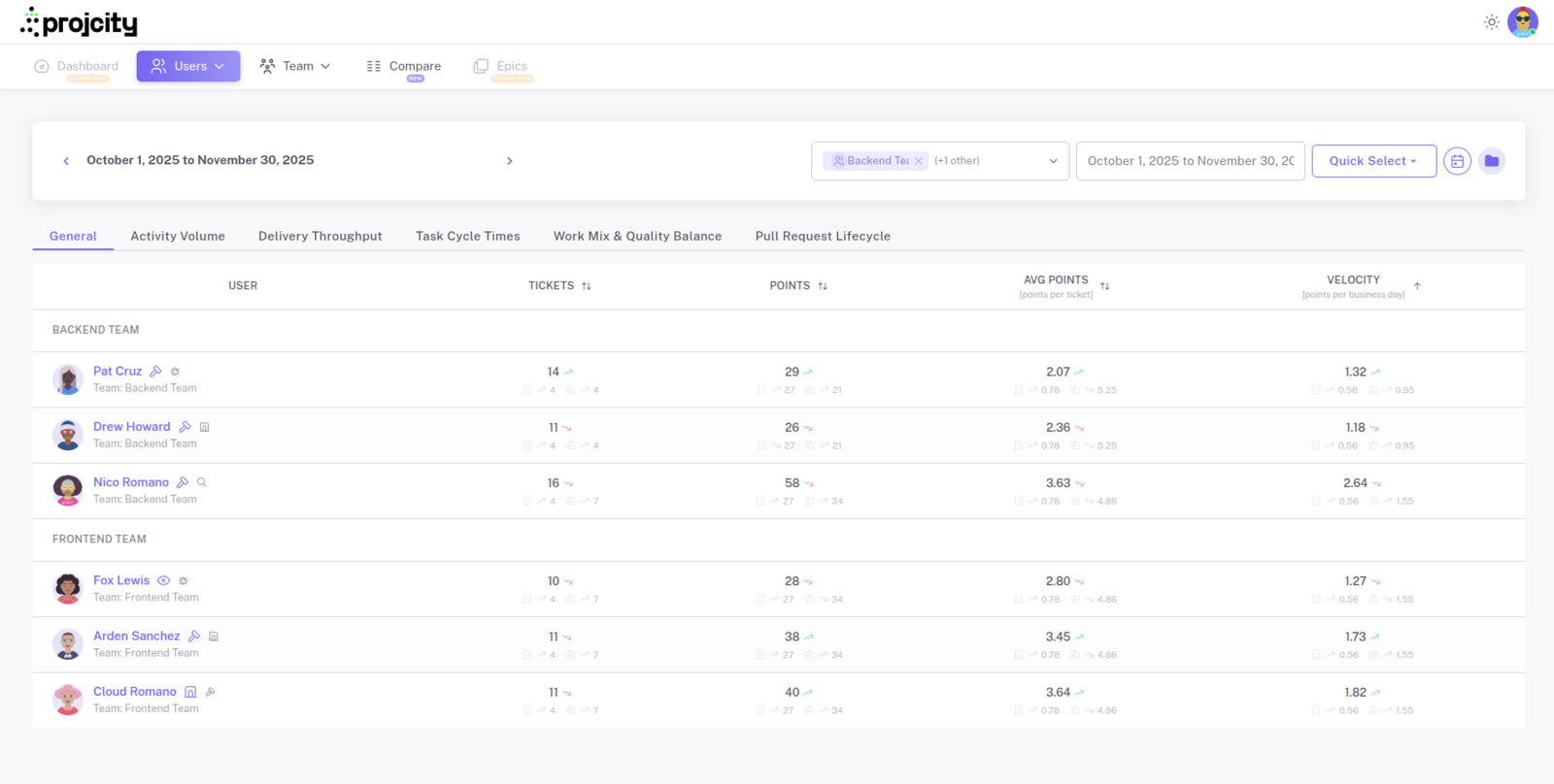 Screenshot 6 of Projcity