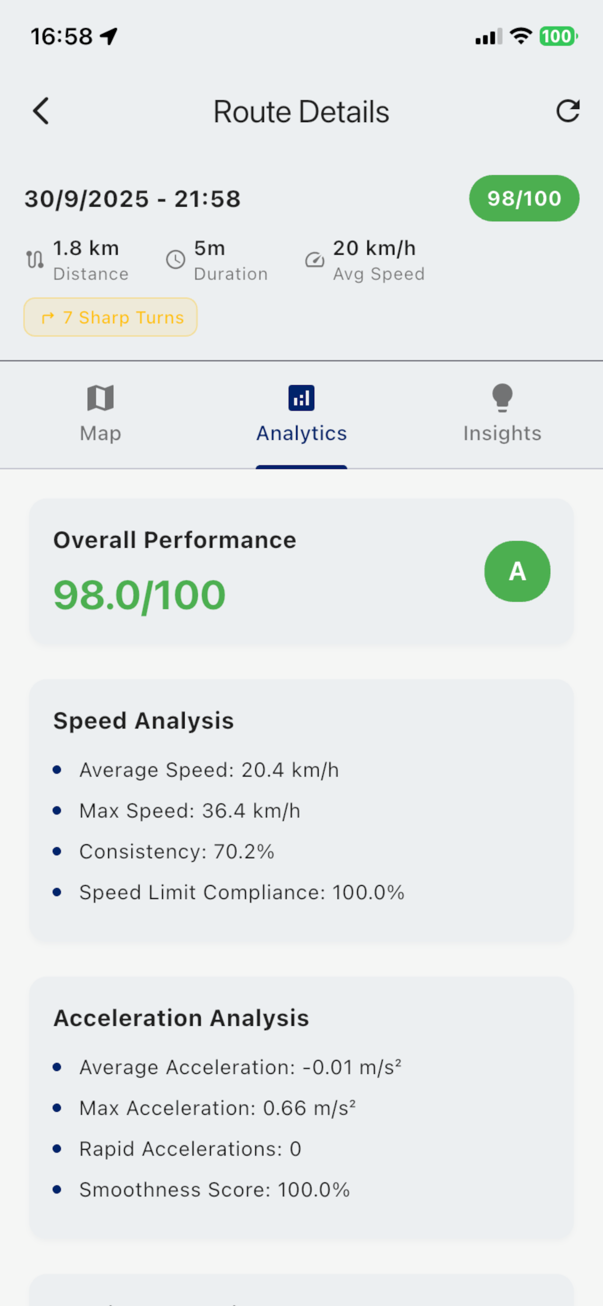 Screenshot 4 of Full Alert