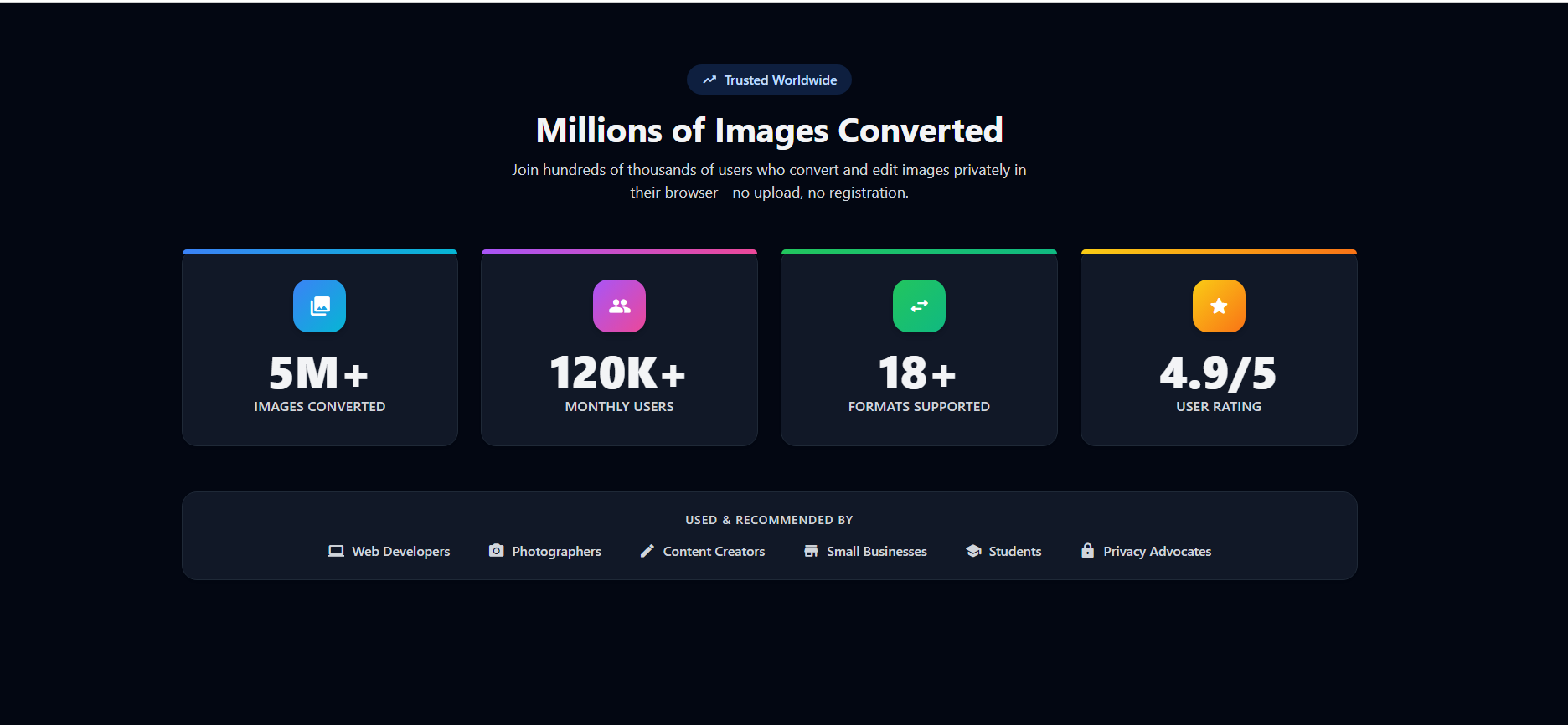 Screenshot 2 of Browser Image Tools