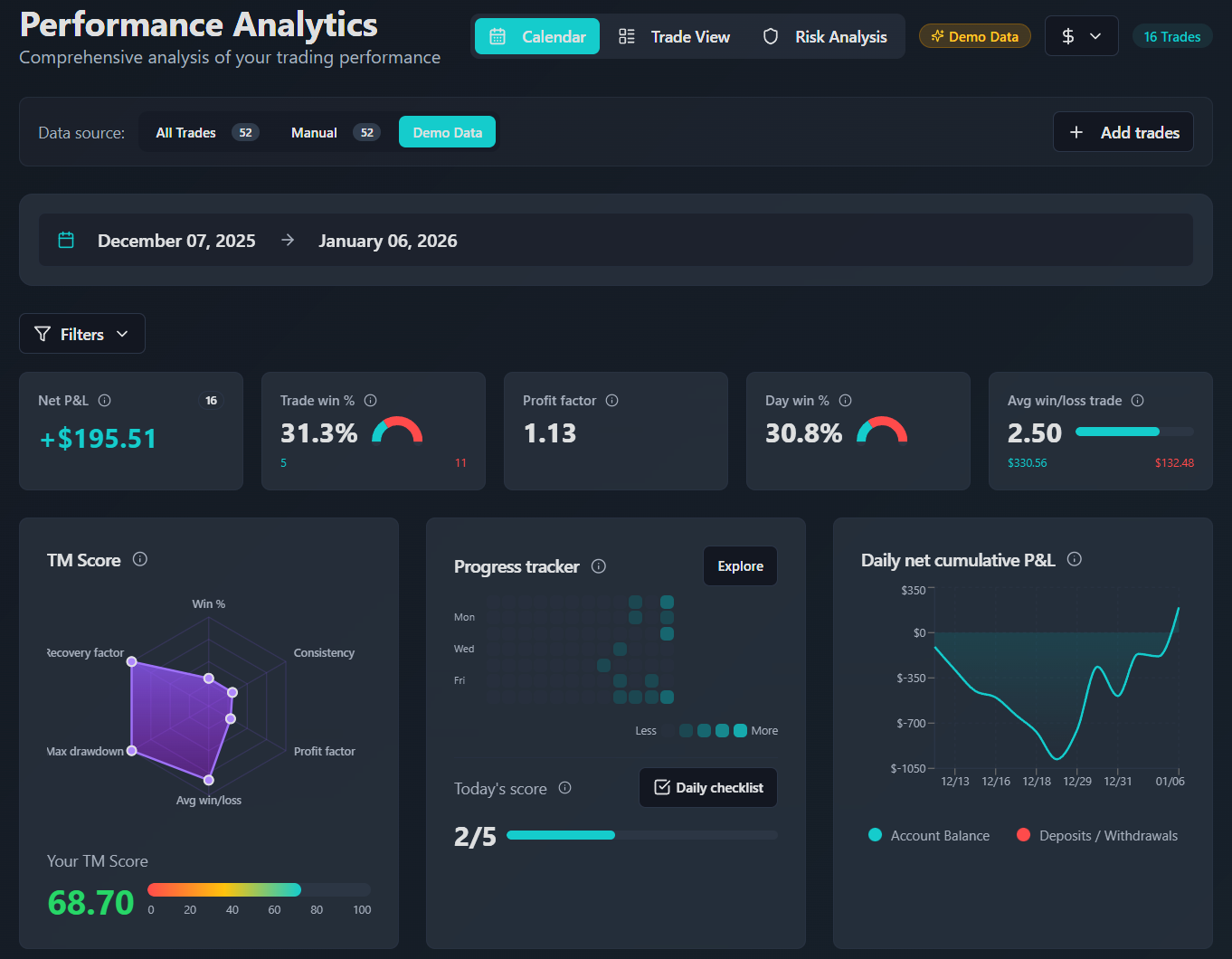 Screenshot 4 of TradeMarkets.ai