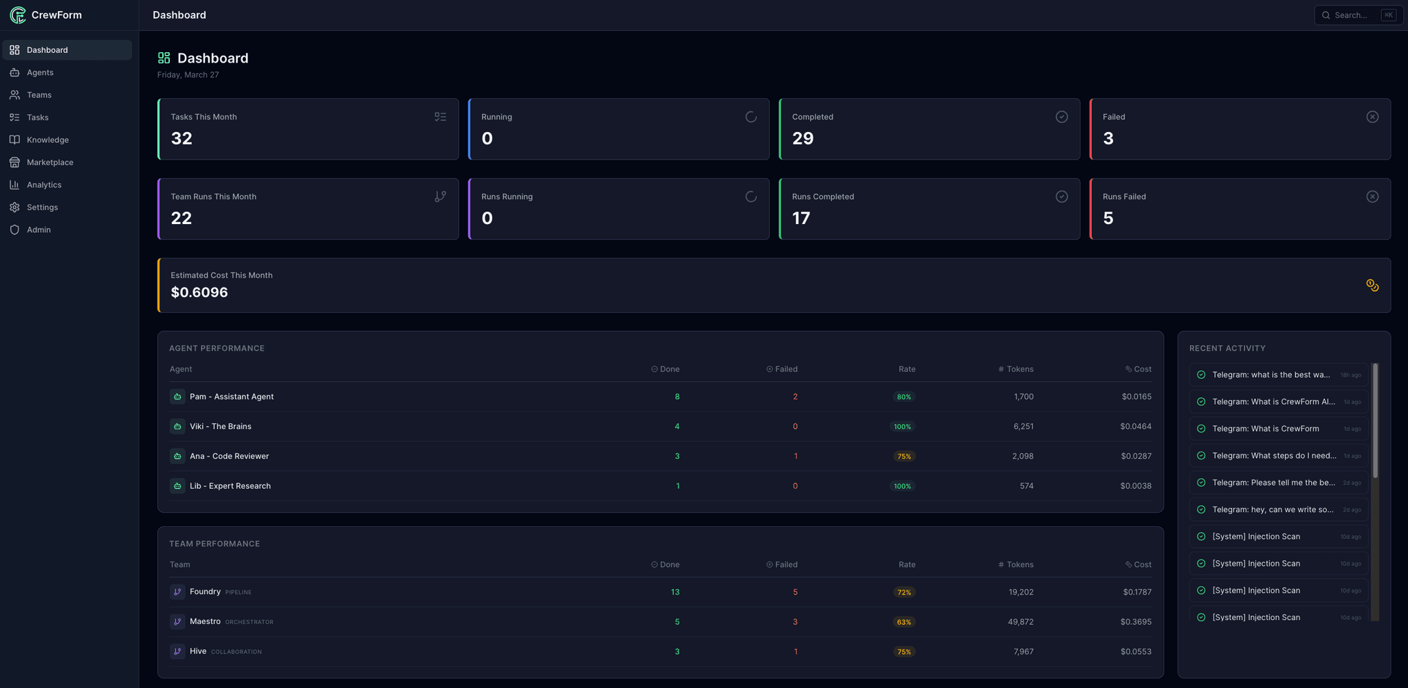 Screenshot 1 of CrewForm