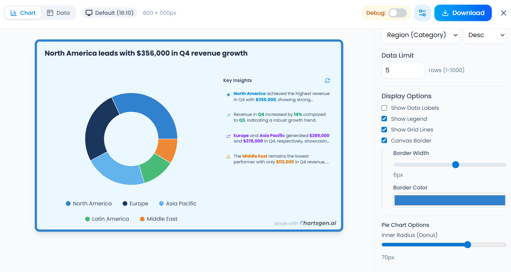 Screenshot 3 of ChartGen - Free AI Chart Generator