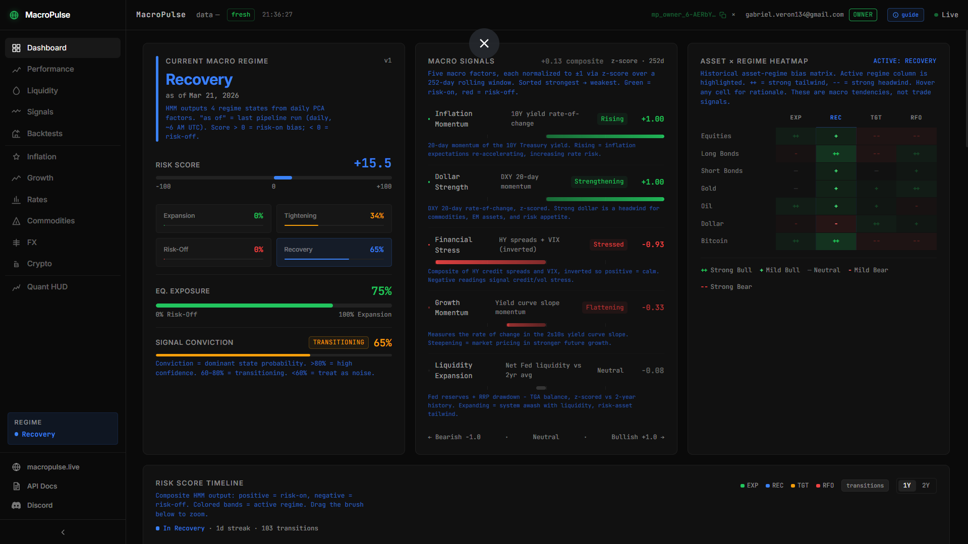 Screenshot 9 of macropulse