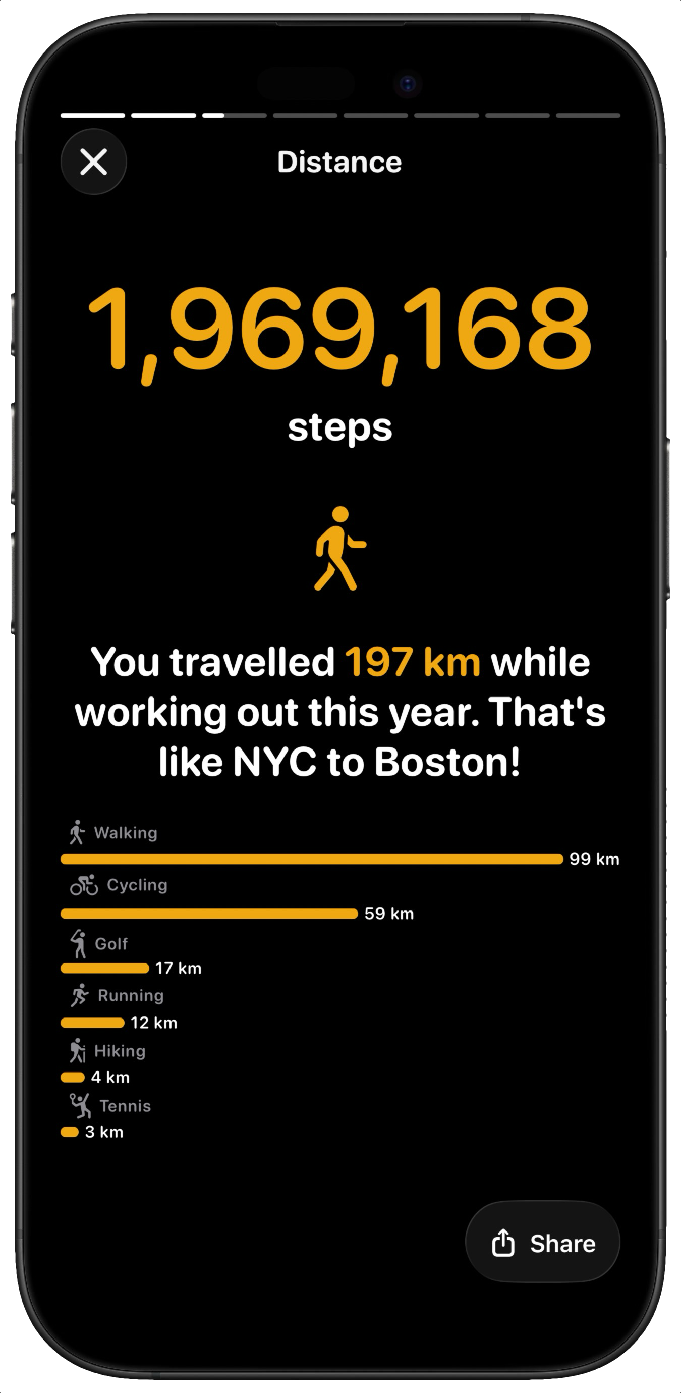 Screenshot 2 of Bloom: Personal Health Coach