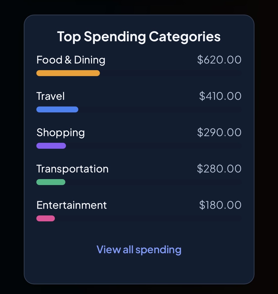Screenshot 5 of Bacos AI