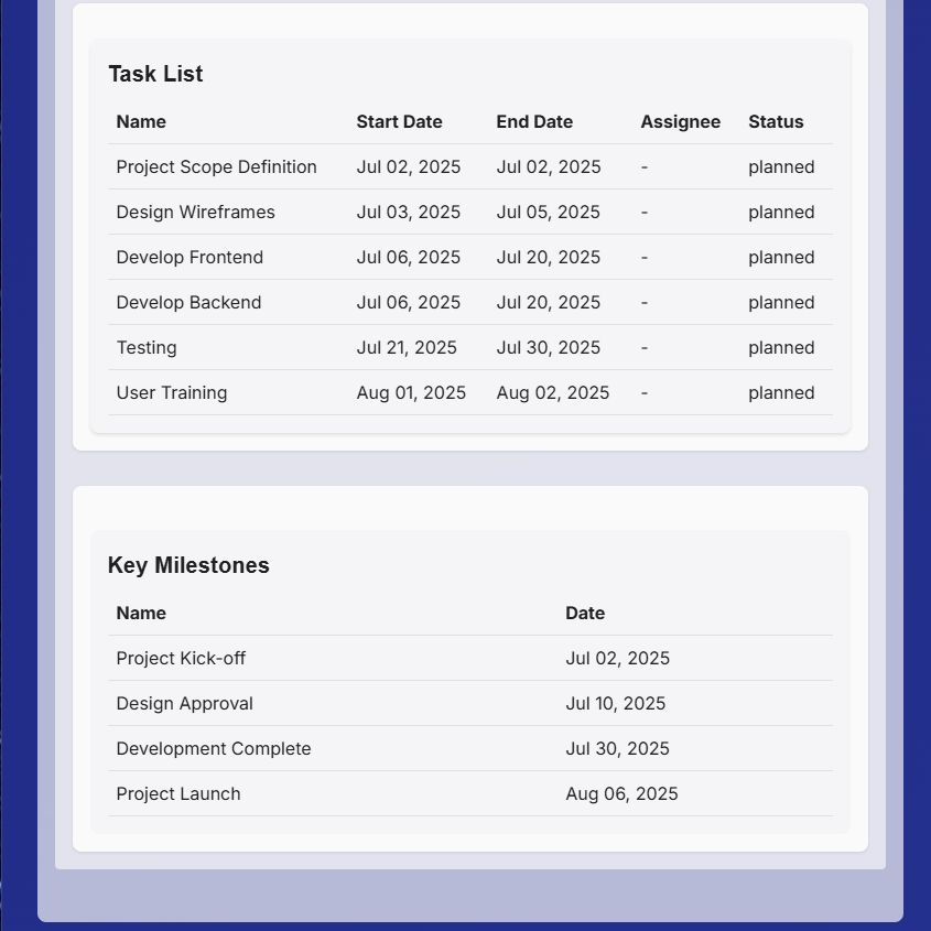 Screenshot 2 of Stop Wasting Hours on Gantt Charts | AI