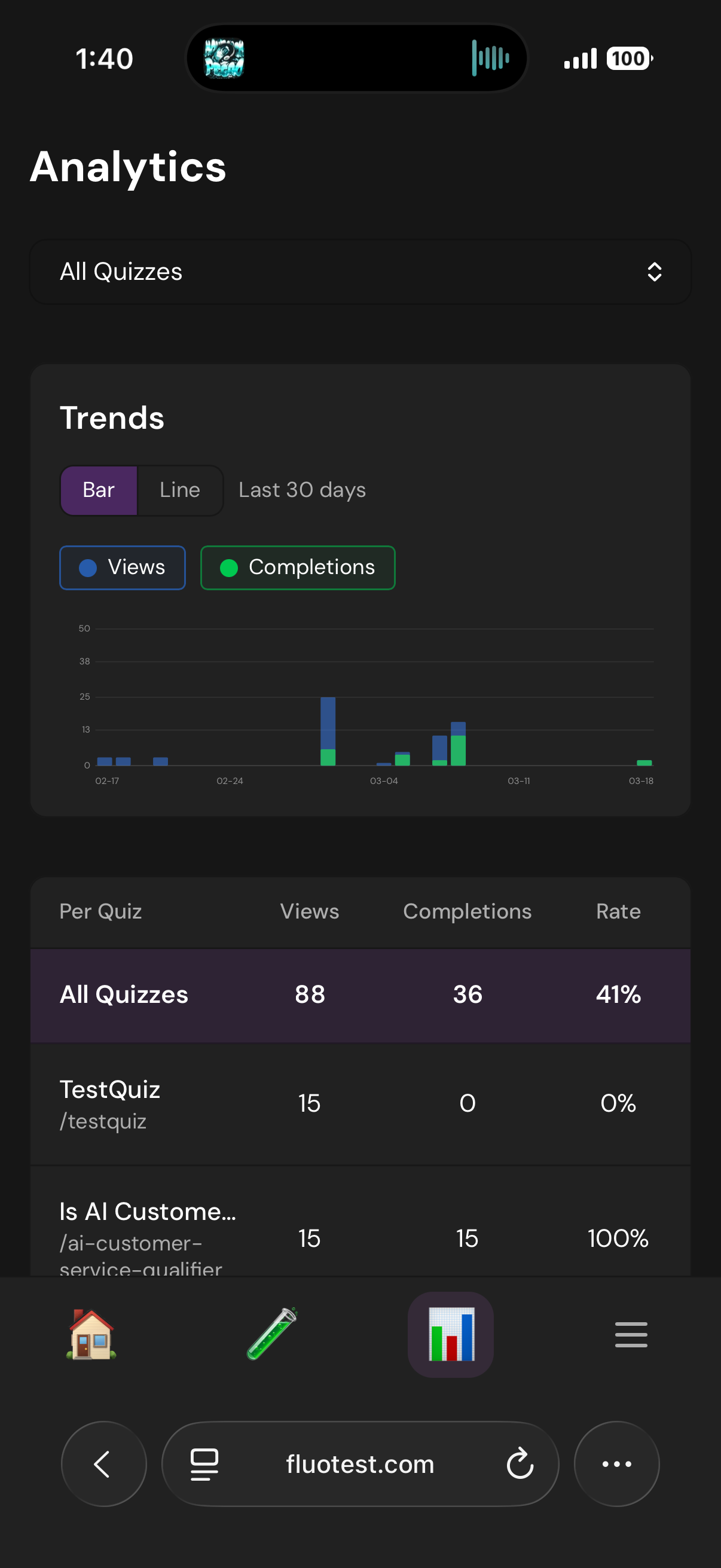 Screenshot 4 of FluoTest