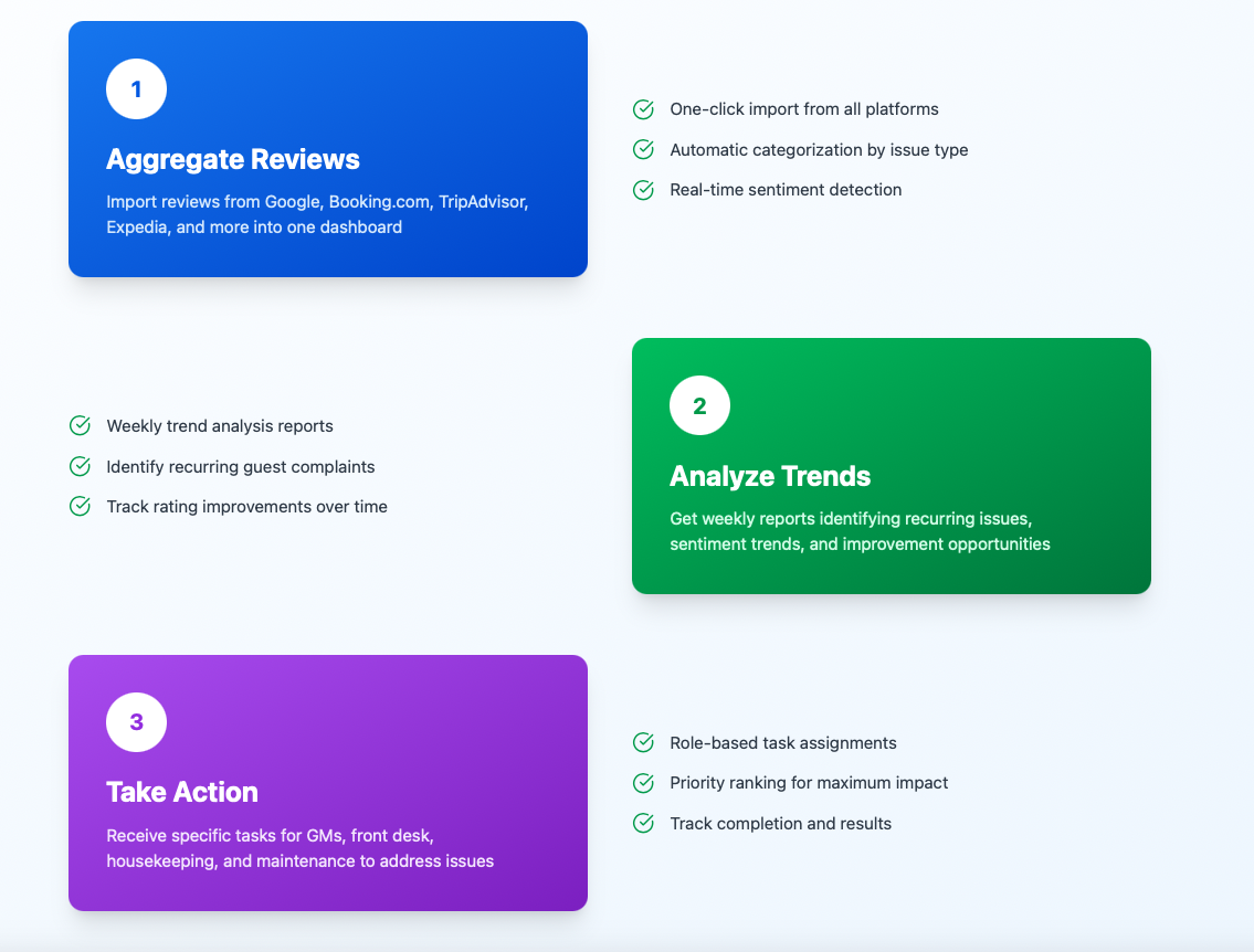 Screenshot 4 of IO Posts