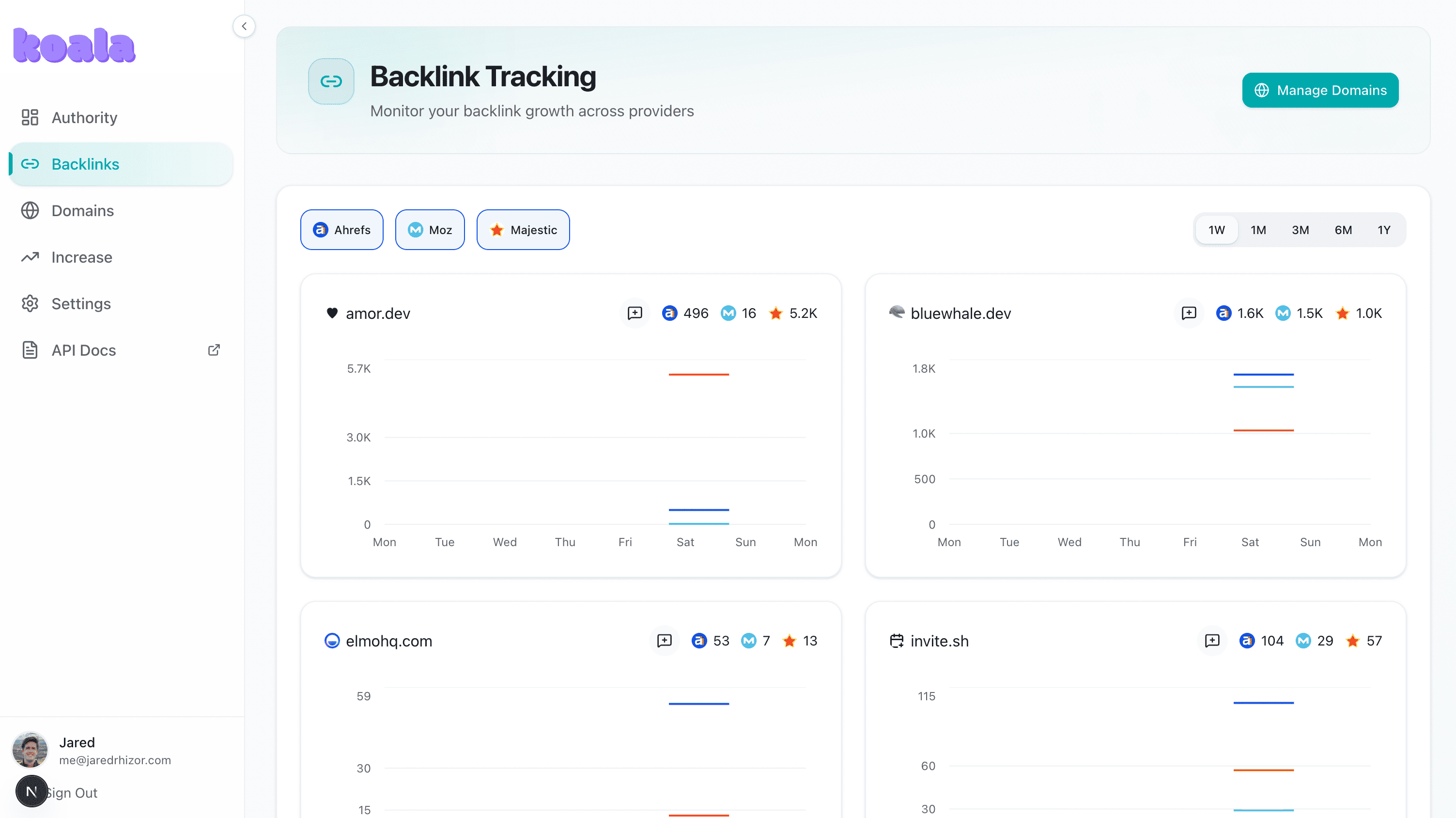 Screenshot 2 of Koala.fyi