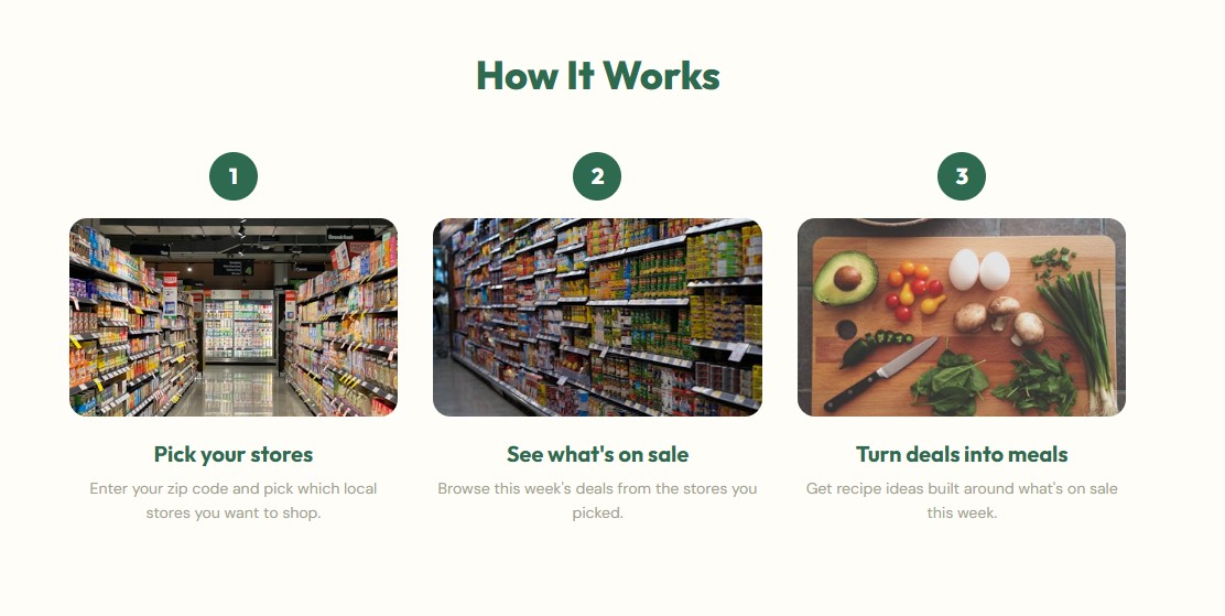 Screenshot 2 of Dishcount