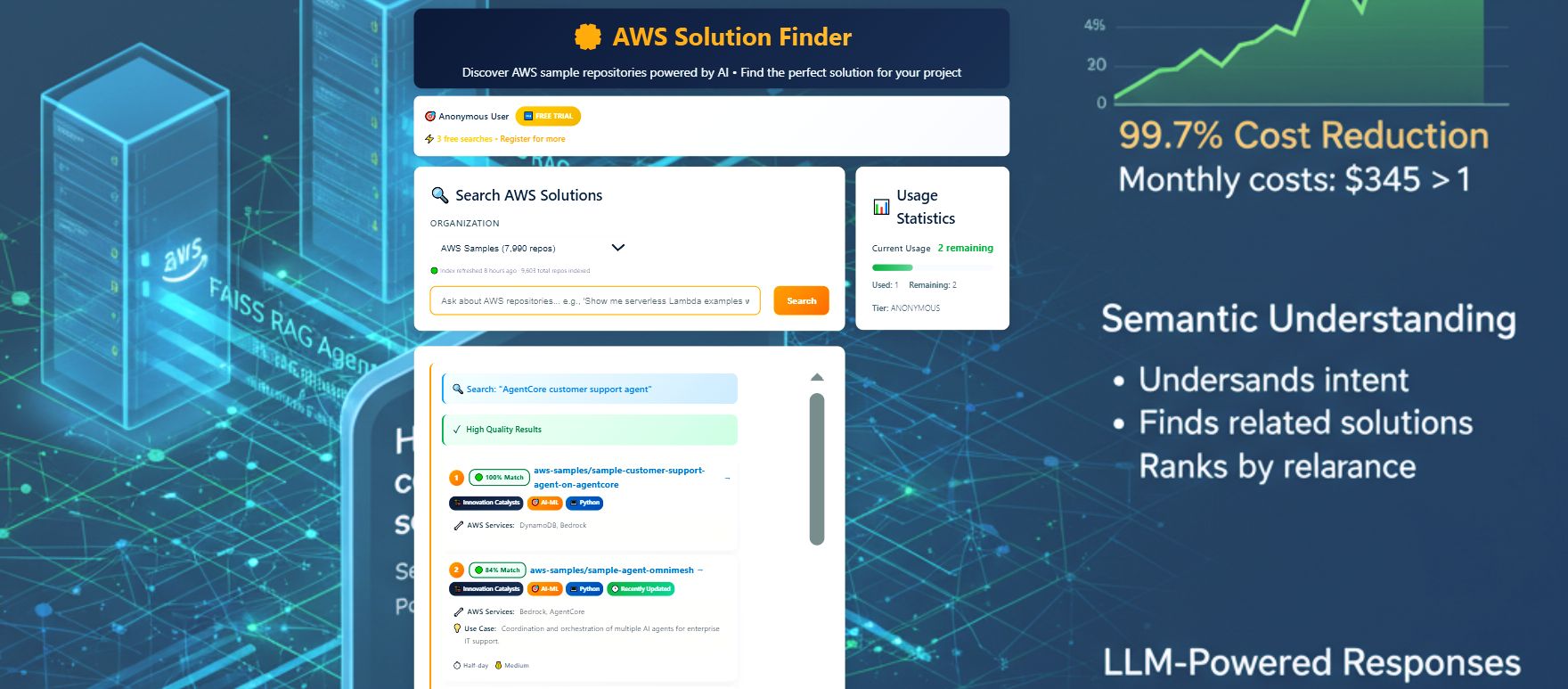 Screenshot 2 of AWS Solution Finder