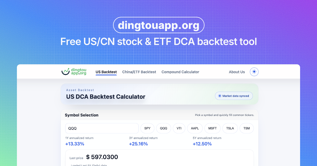 Screenshot 1 of DCA Backtest Calculator