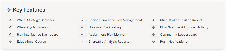Screenshot 7 of SecurePutCalls