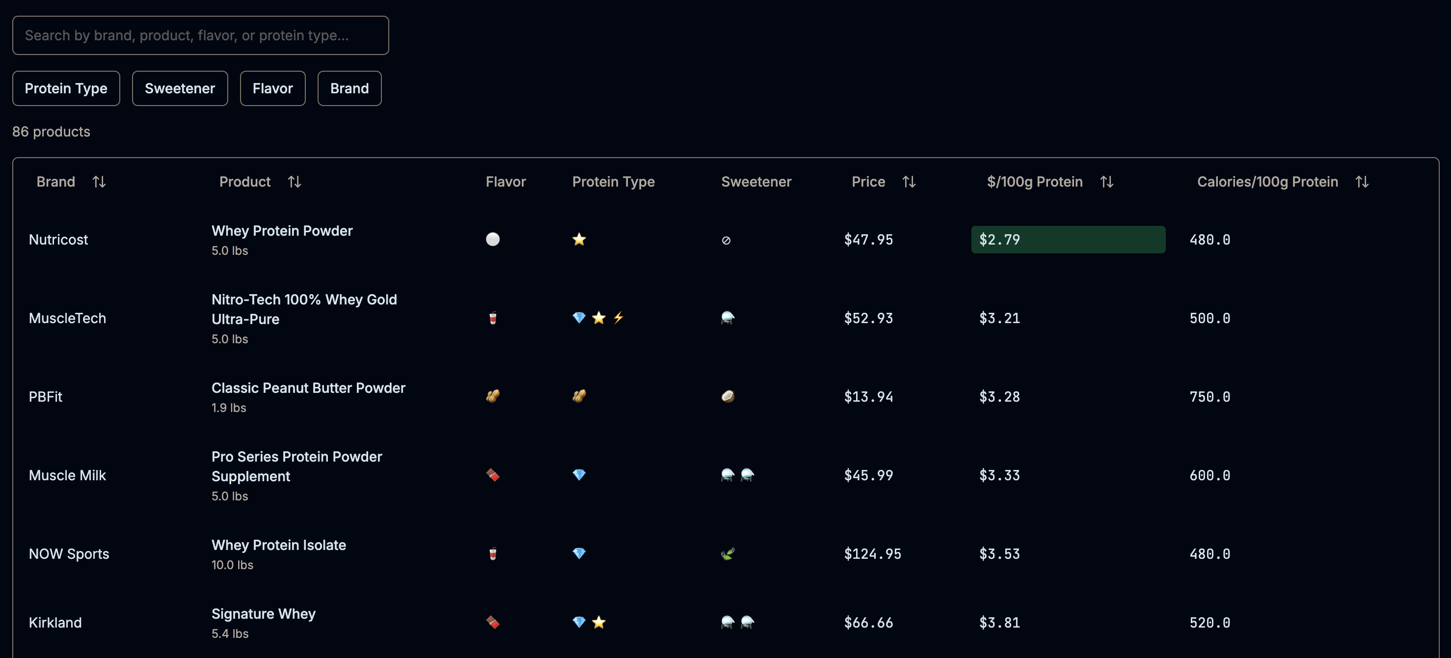 Screenshot 2 of SupplementMath