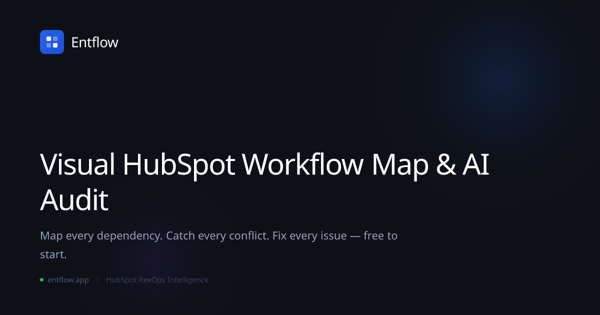 Screenshot 1 of Entflow