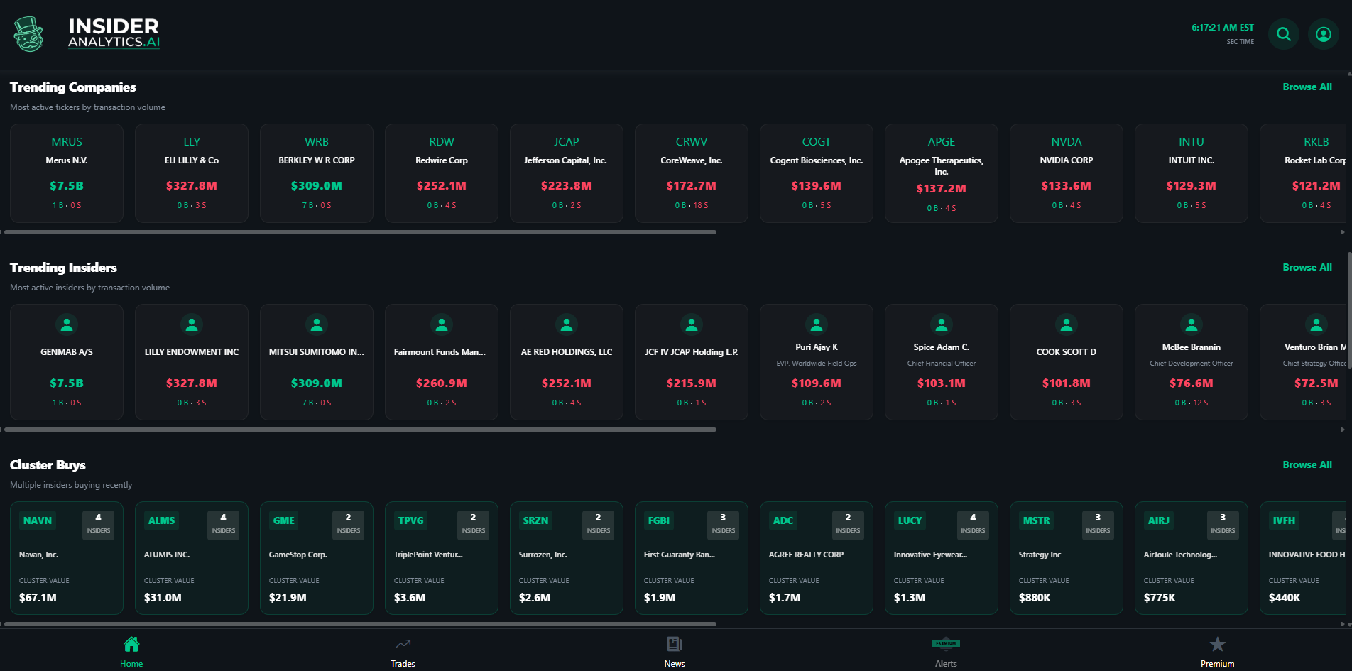 Screenshot 2 of Insider Trading Analytics
