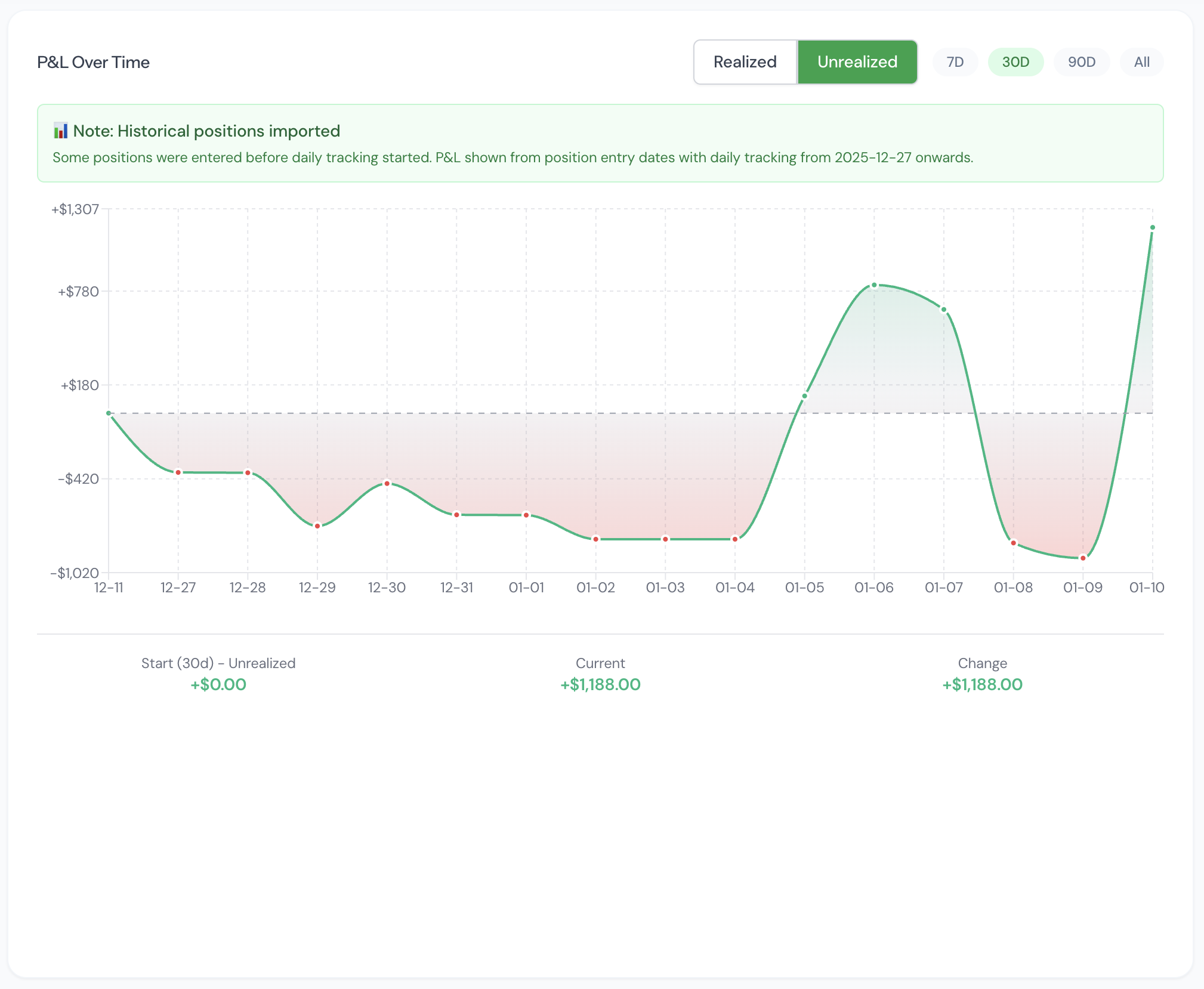 Screenshot 3 of Optioneer