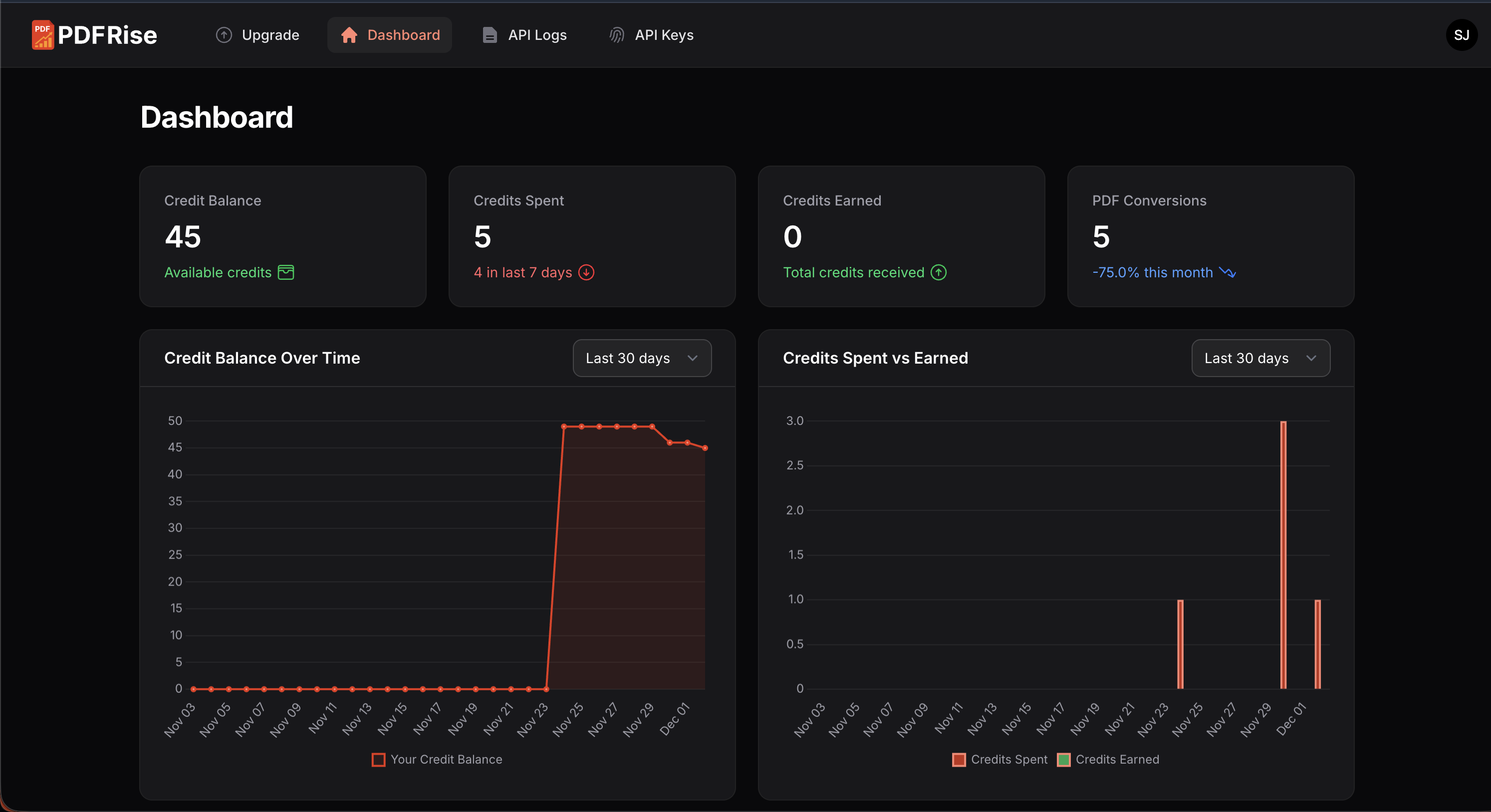Screenshot 2 of PDF Converter API | Convert URL & HTML