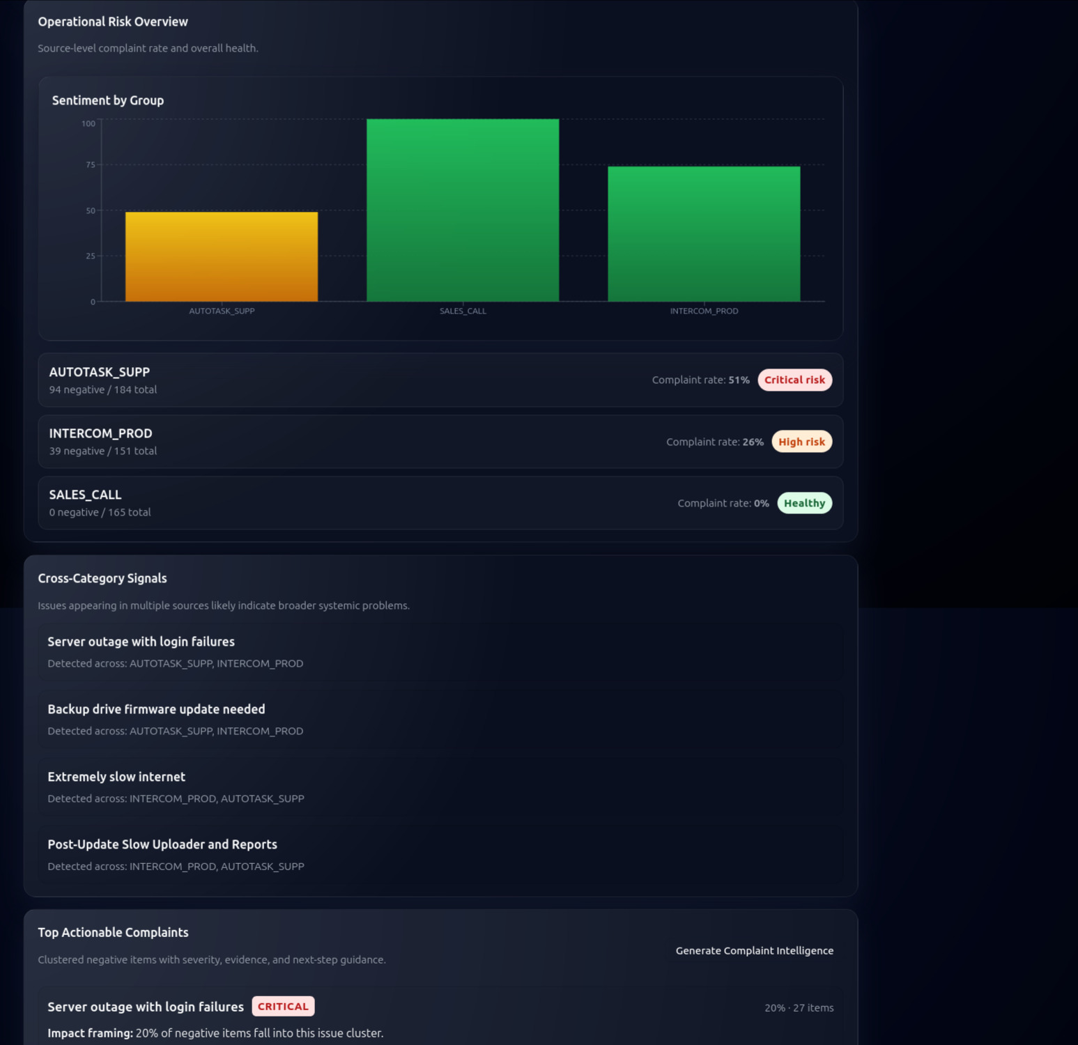 Screenshot 1 of Snipinion