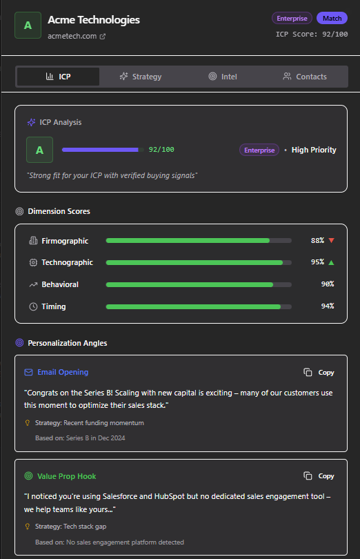 Screenshot 5 of Verafyz