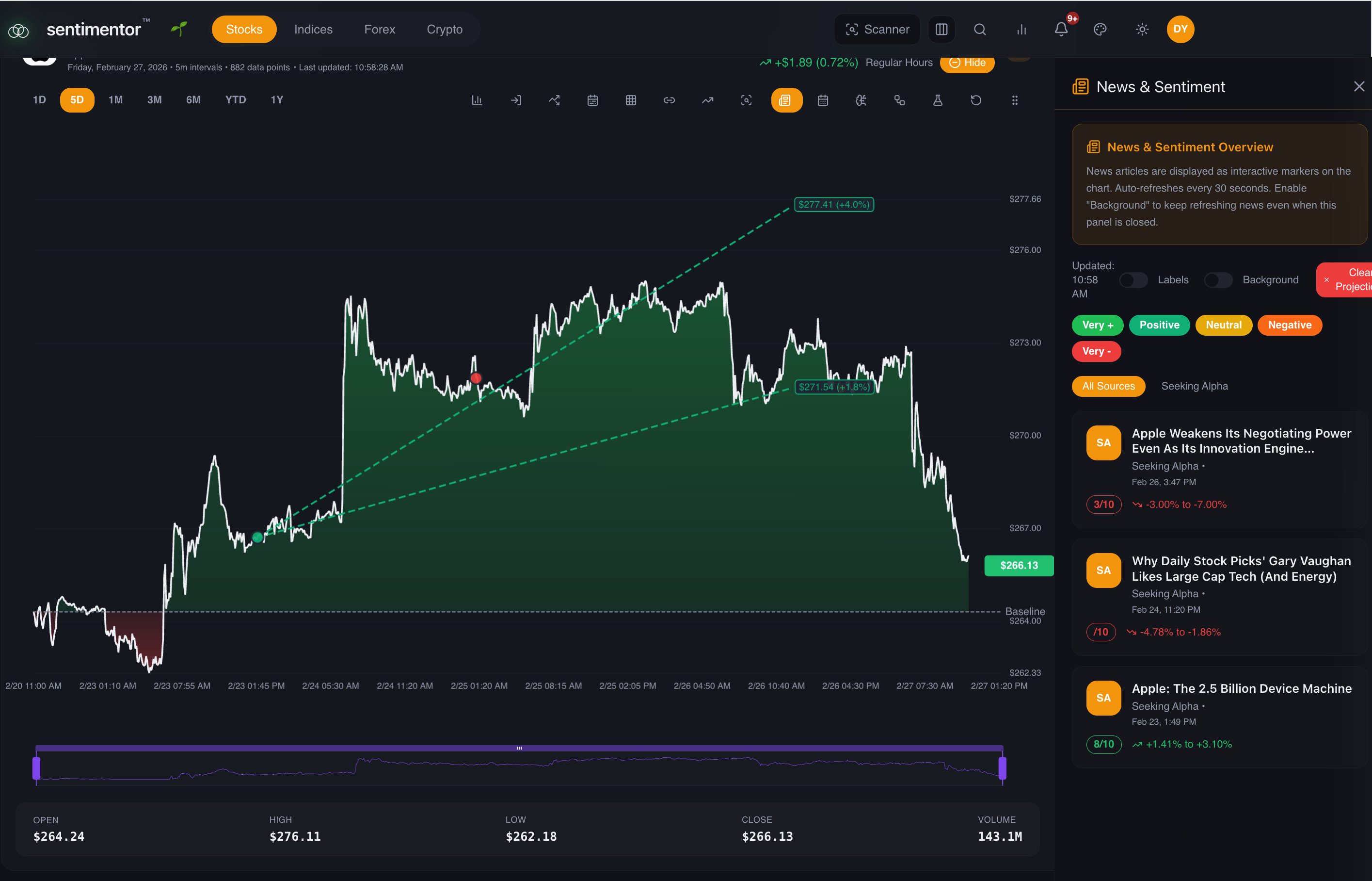 Screenshot 10 of Sentimentor