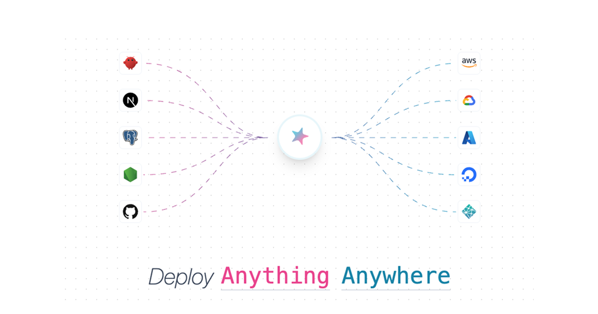 Screenshot 1 of Buzooka