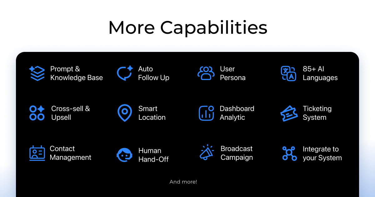 Screenshot 8 of Sasana AI - Multi AI Agent for Business