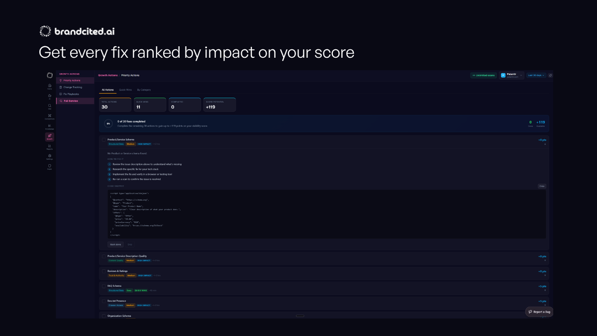 Screenshot 5 of BrandCited