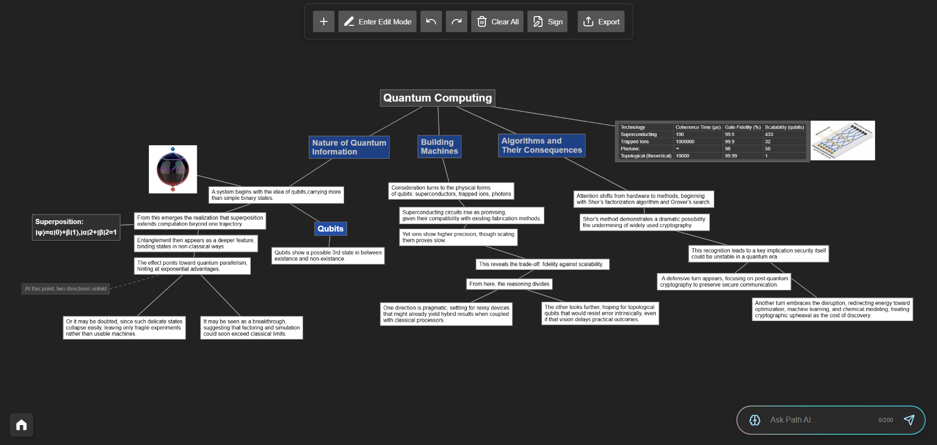 Screenshot 6 of Pathmind - Your digital workspace