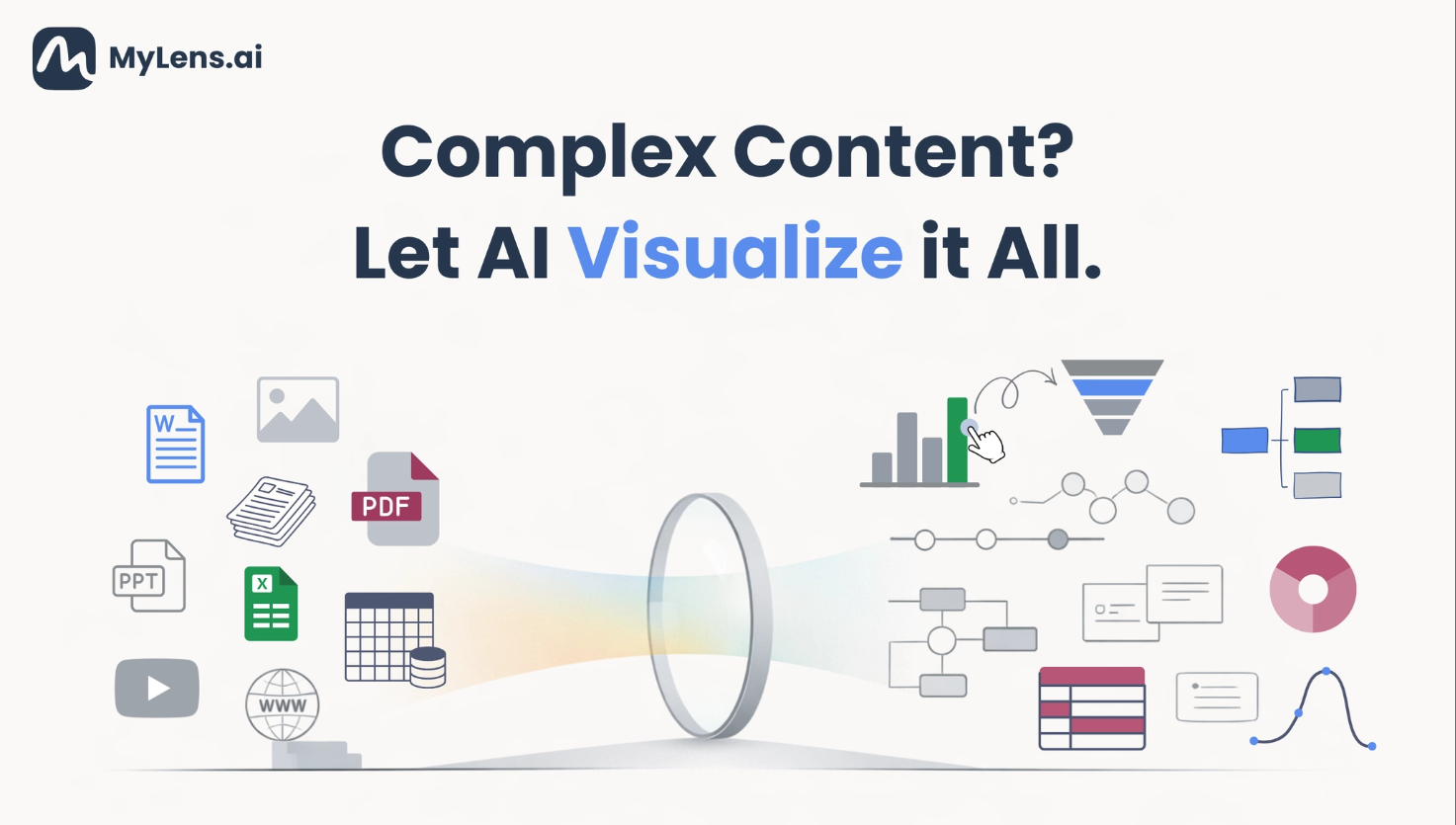 Screenshot 1 of MyLens AI